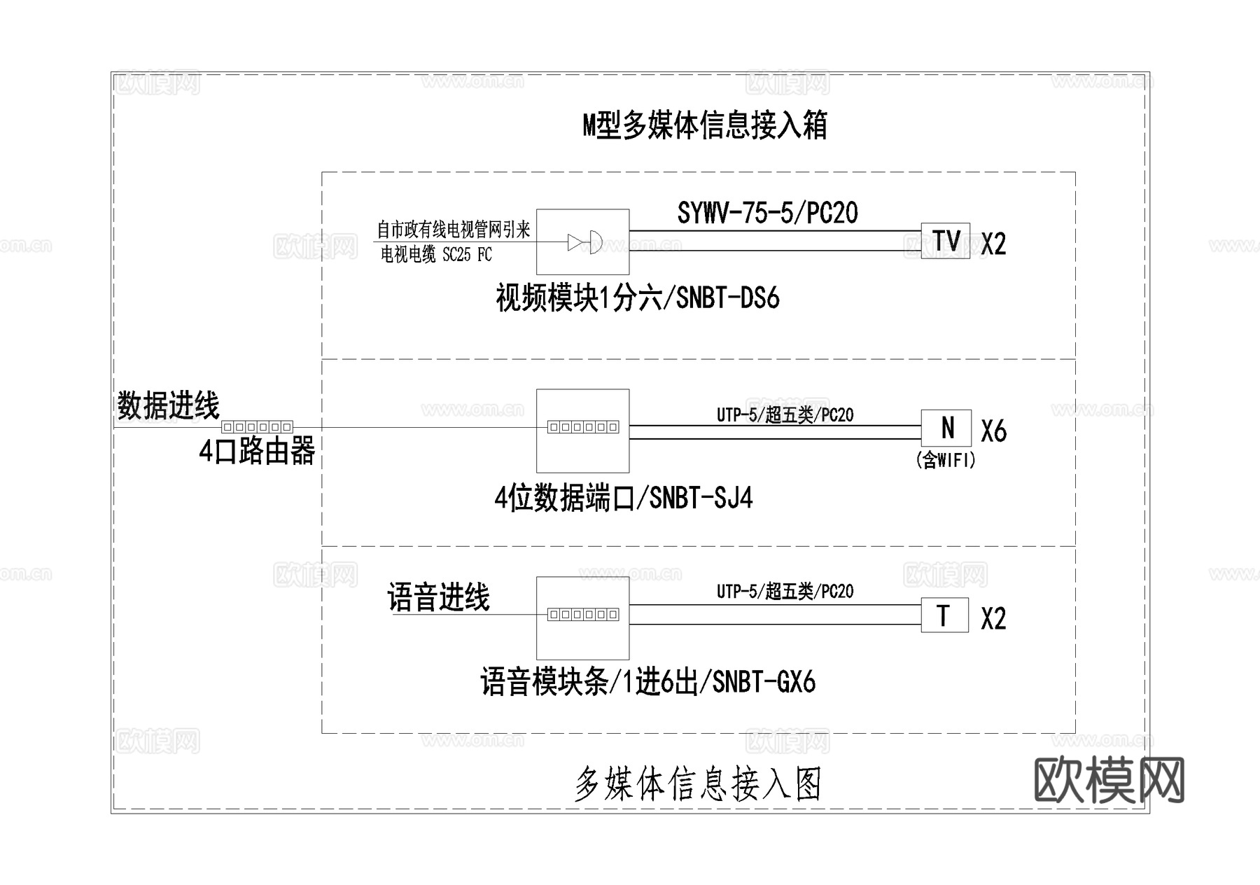 住宅家装电路图弱电图强电图系统图照明灯具插座空调平面图cad施工图下载（渲染图7）