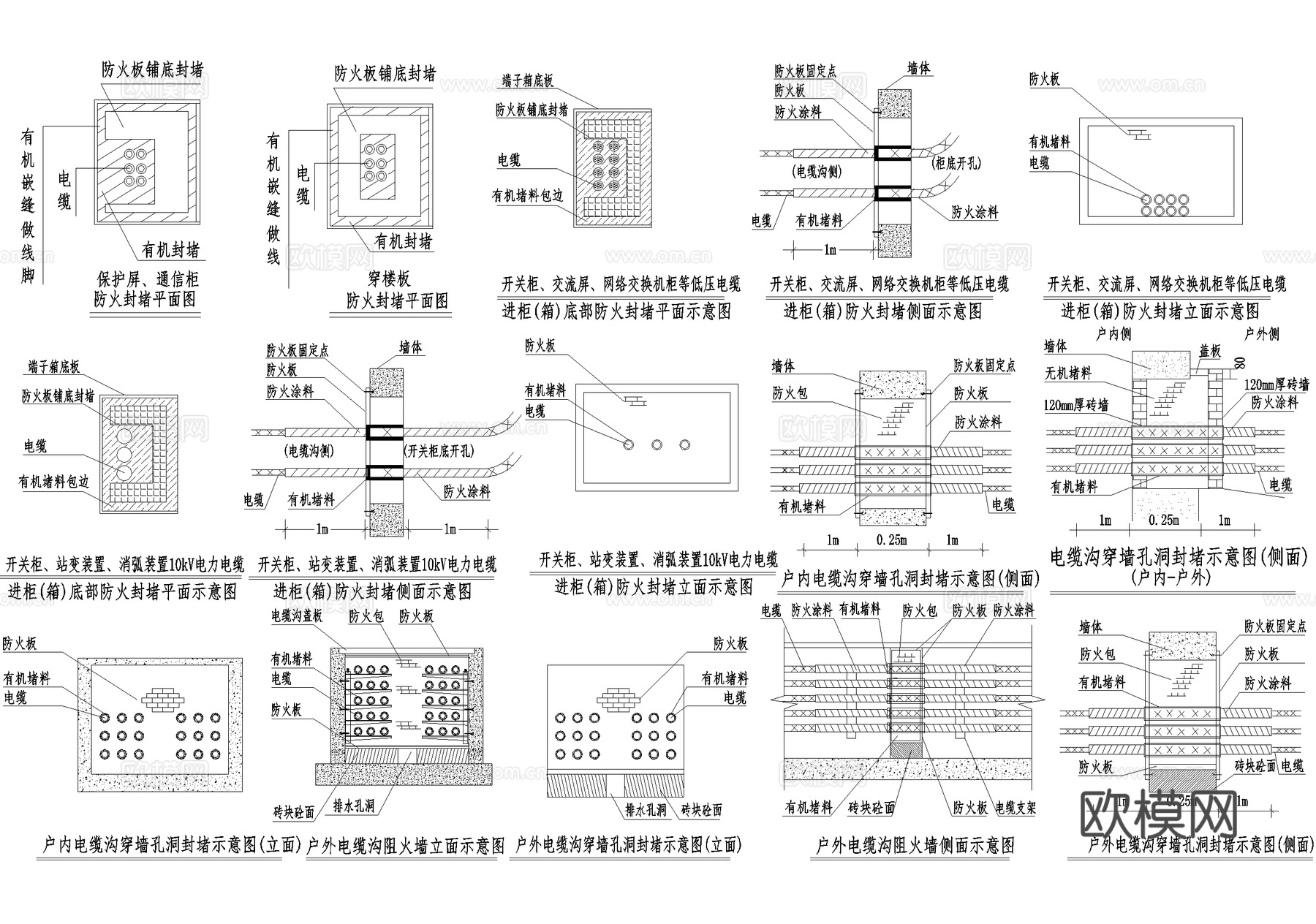 防火封堵做法 电力电缆进柜箱 电缆沟穿墙孔洞 阻火墙 CADcad施工图下载（渲染图1）