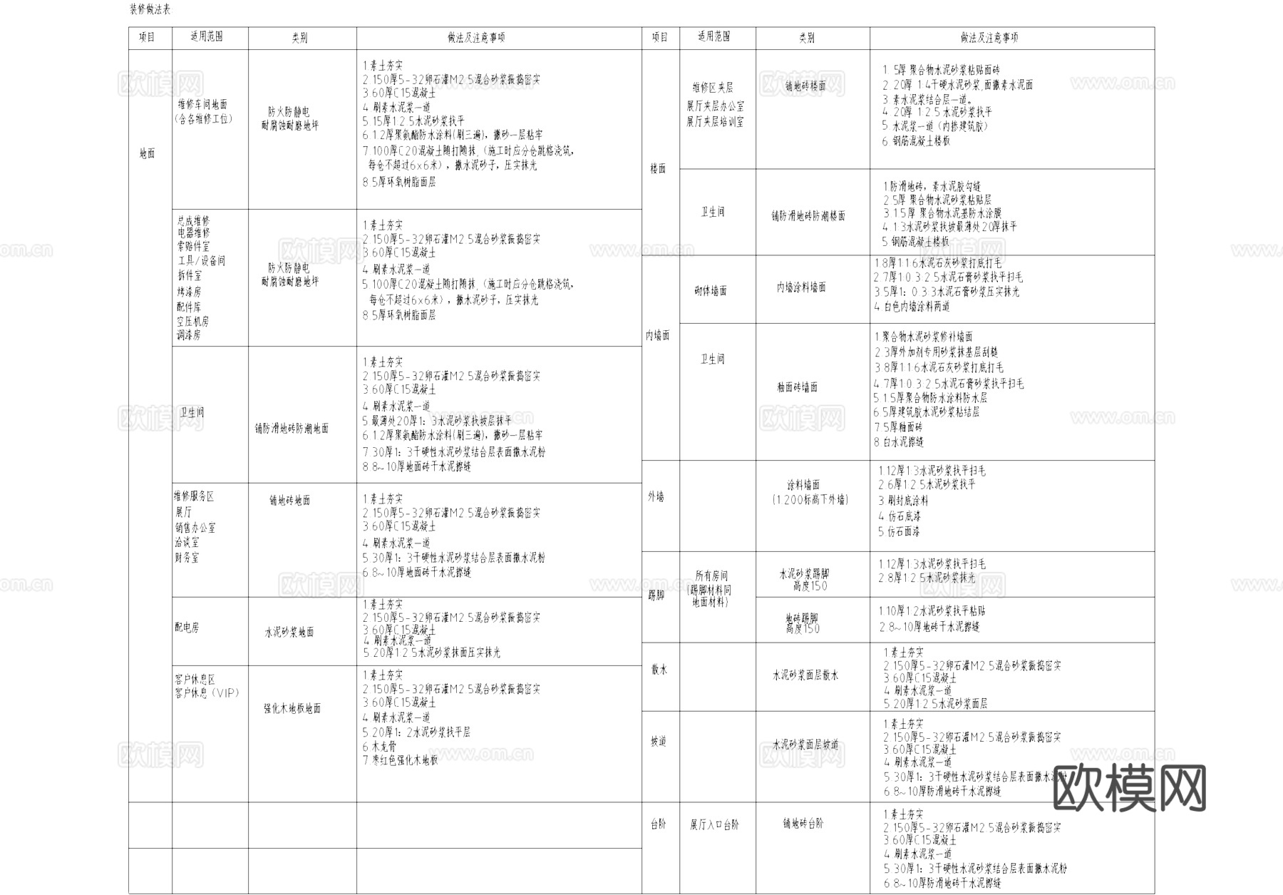 汽车4S店展厅修车库建筑CAD施工图cad施工图