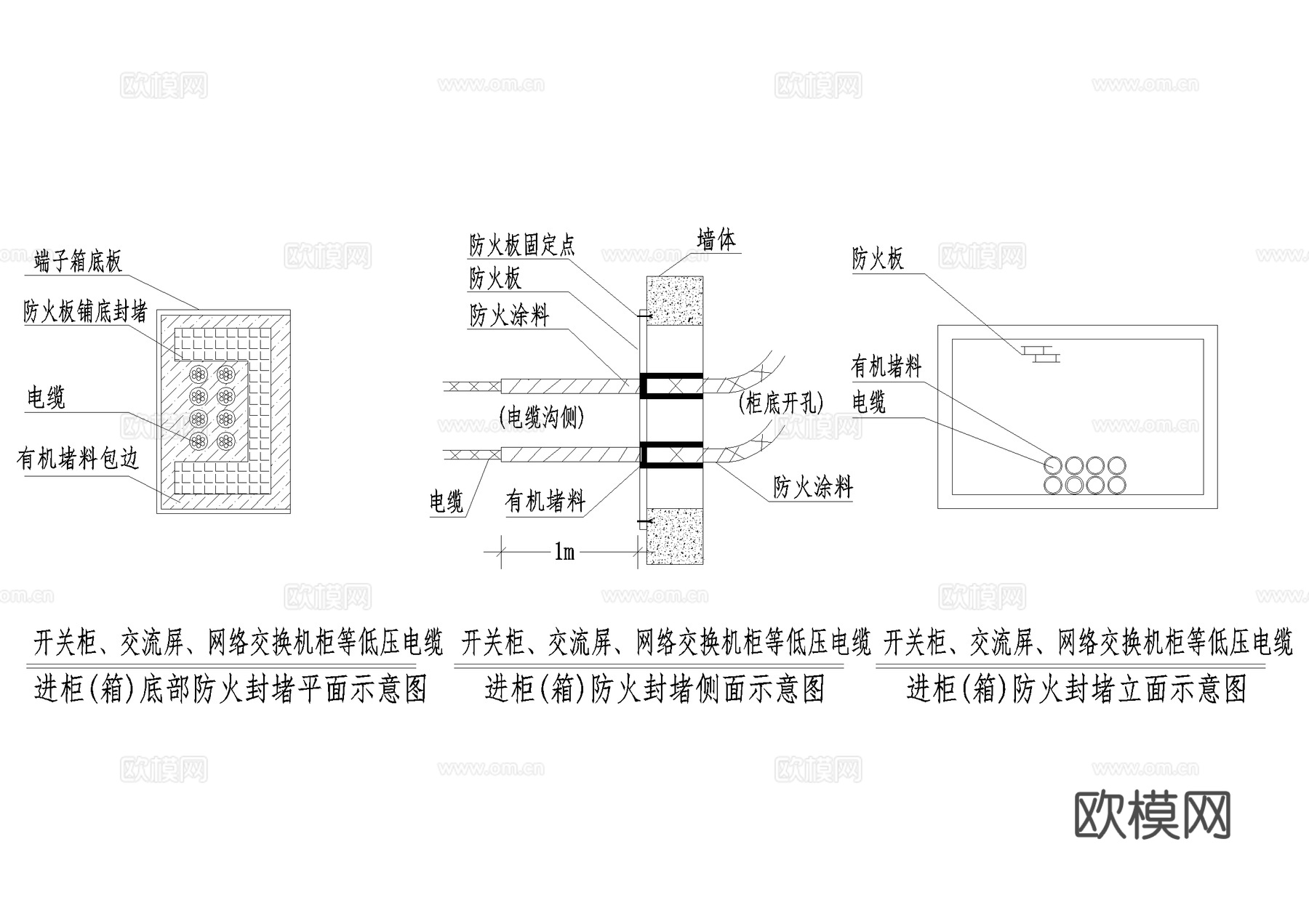 防火封堵做法 电力电缆进柜箱 电缆沟穿墙孔洞 阻火墙 CADcad施工图下载（渲染图3）