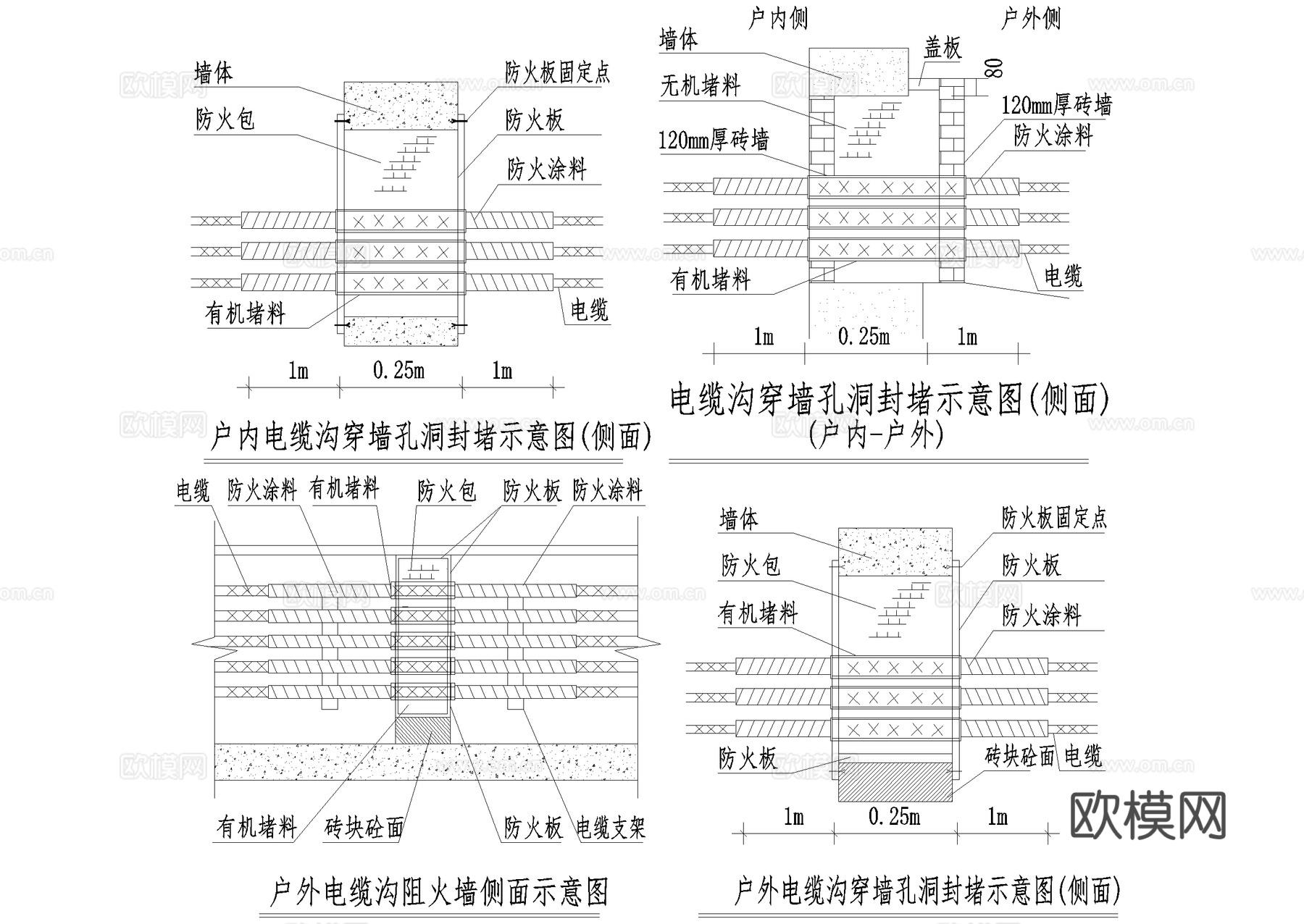 防火封堵做法 电力电缆进柜箱 电缆沟穿墙孔洞 阻火墙 CADcad施工图下载（渲染图6）