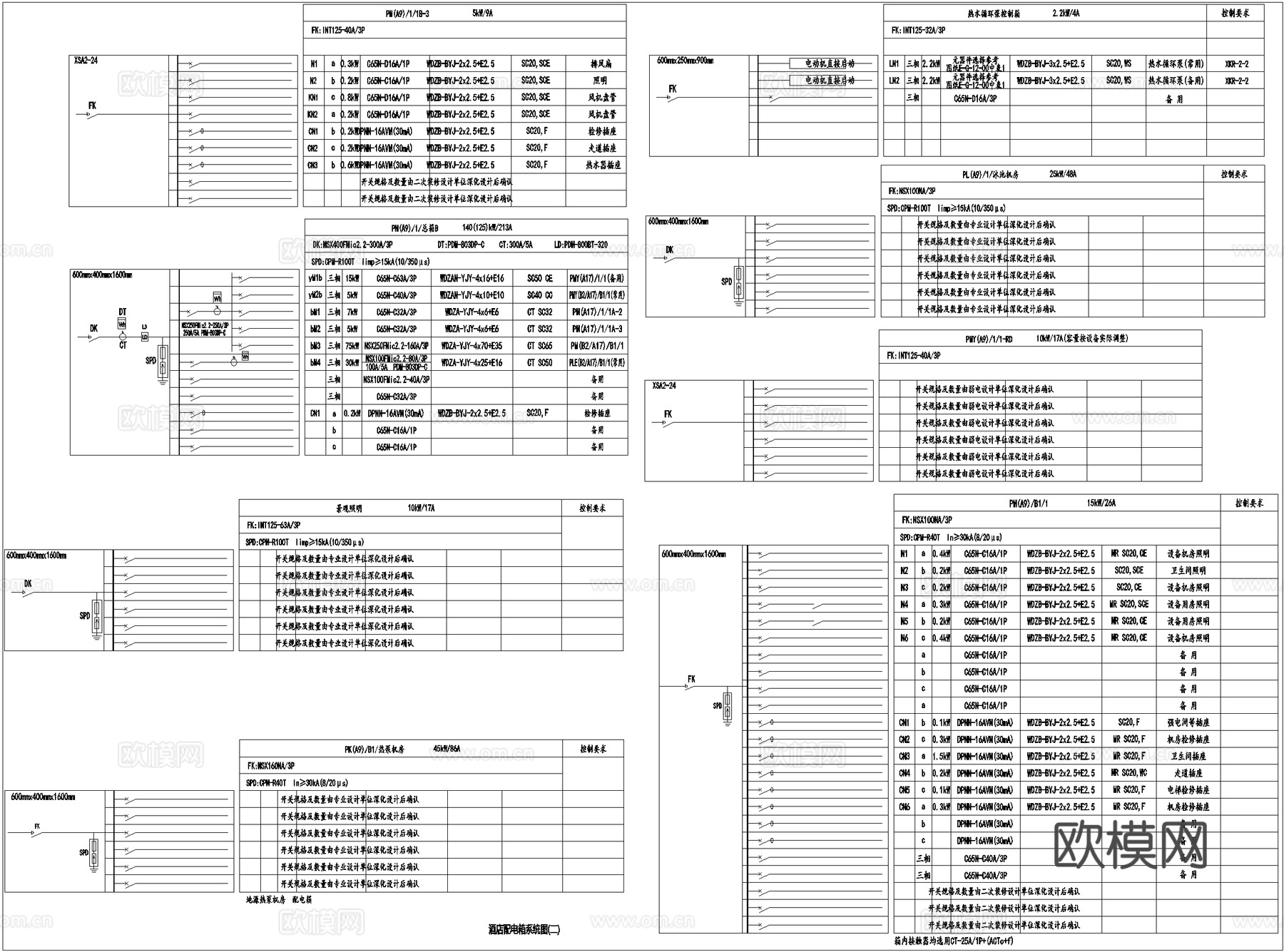 酒店一层客房电气图 插座动力平面图 配电箱后勤区系统图CADcad施工图下载（渲染图3）