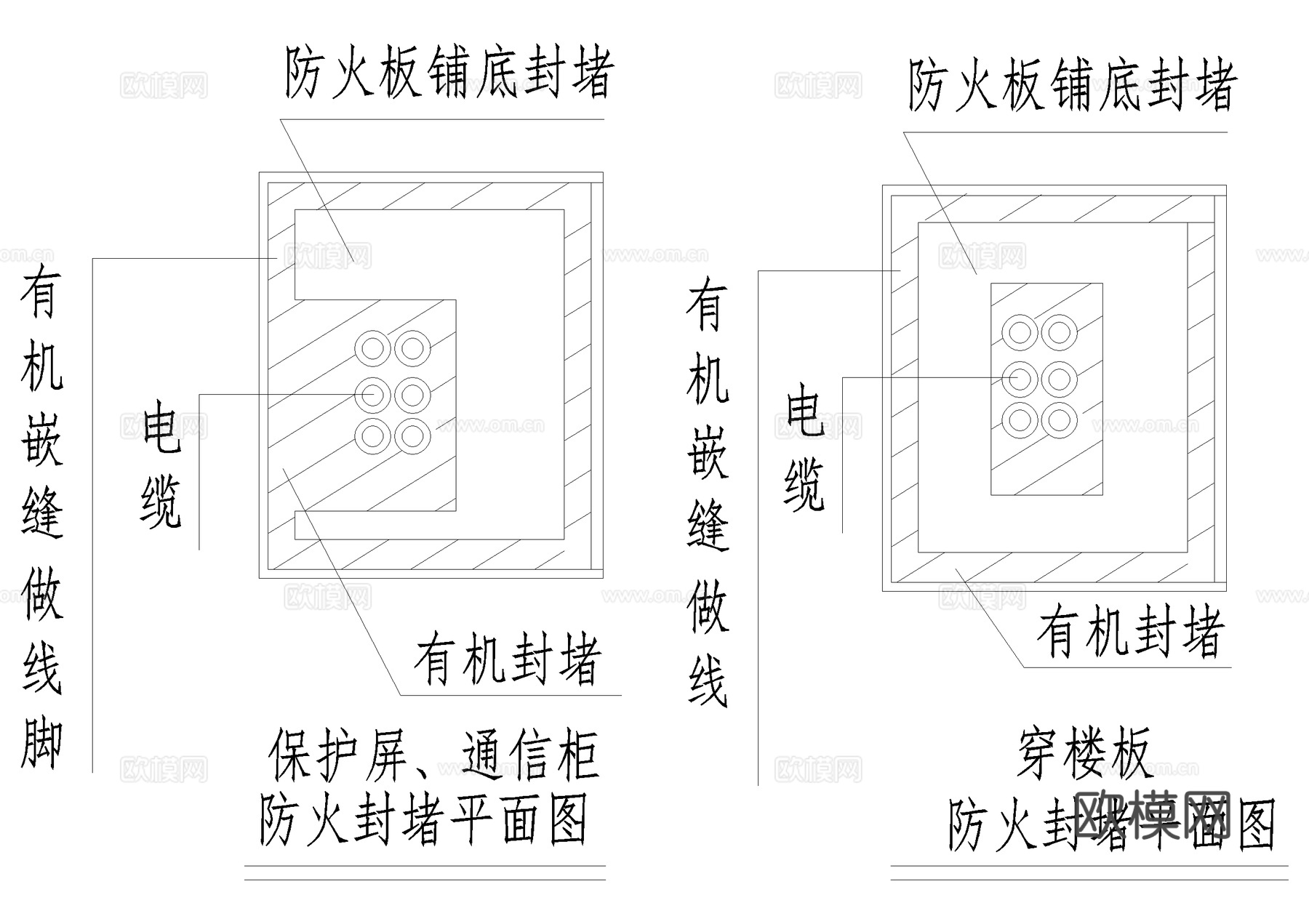 防火封堵做法 电力电缆进柜箱 电缆沟穿墙孔洞 阻火墙 CADcad施工图下载（渲染图2）