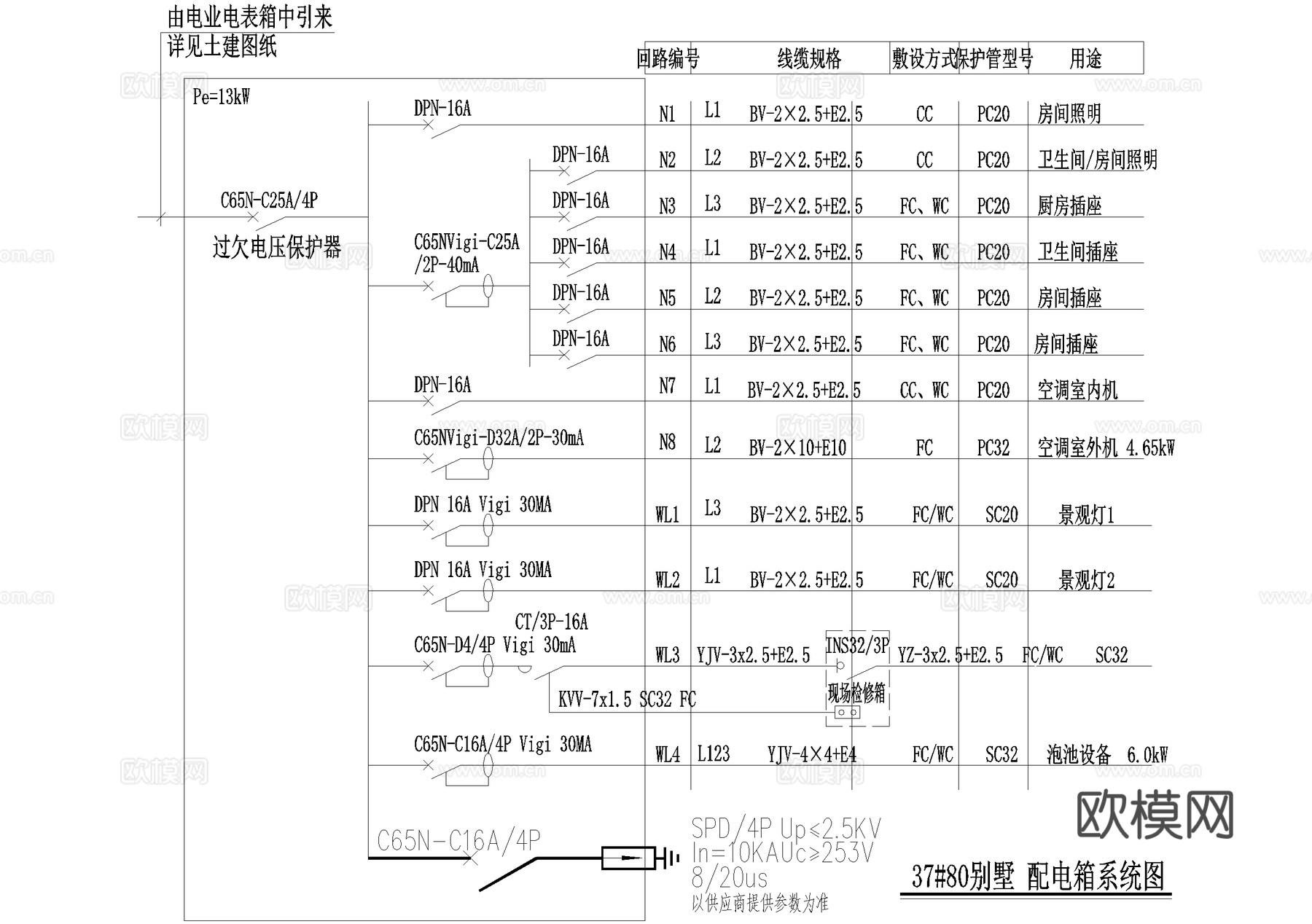 别墅家装电气图弱电图强电图系统图照明空调电源插座CADcad施工图下载（渲染图5）