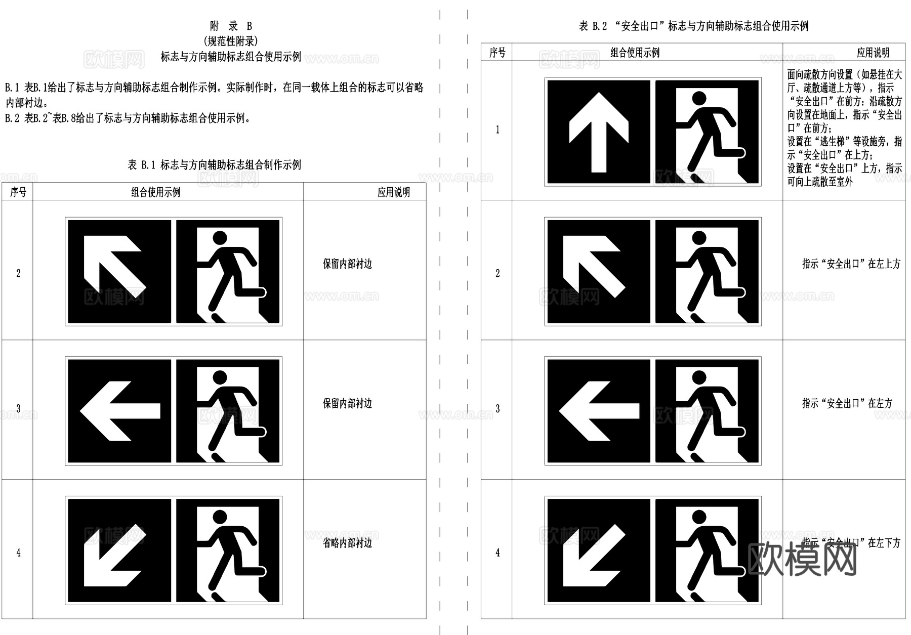 消防安全标志图例图标图库cad施工图下载（渲染图4）