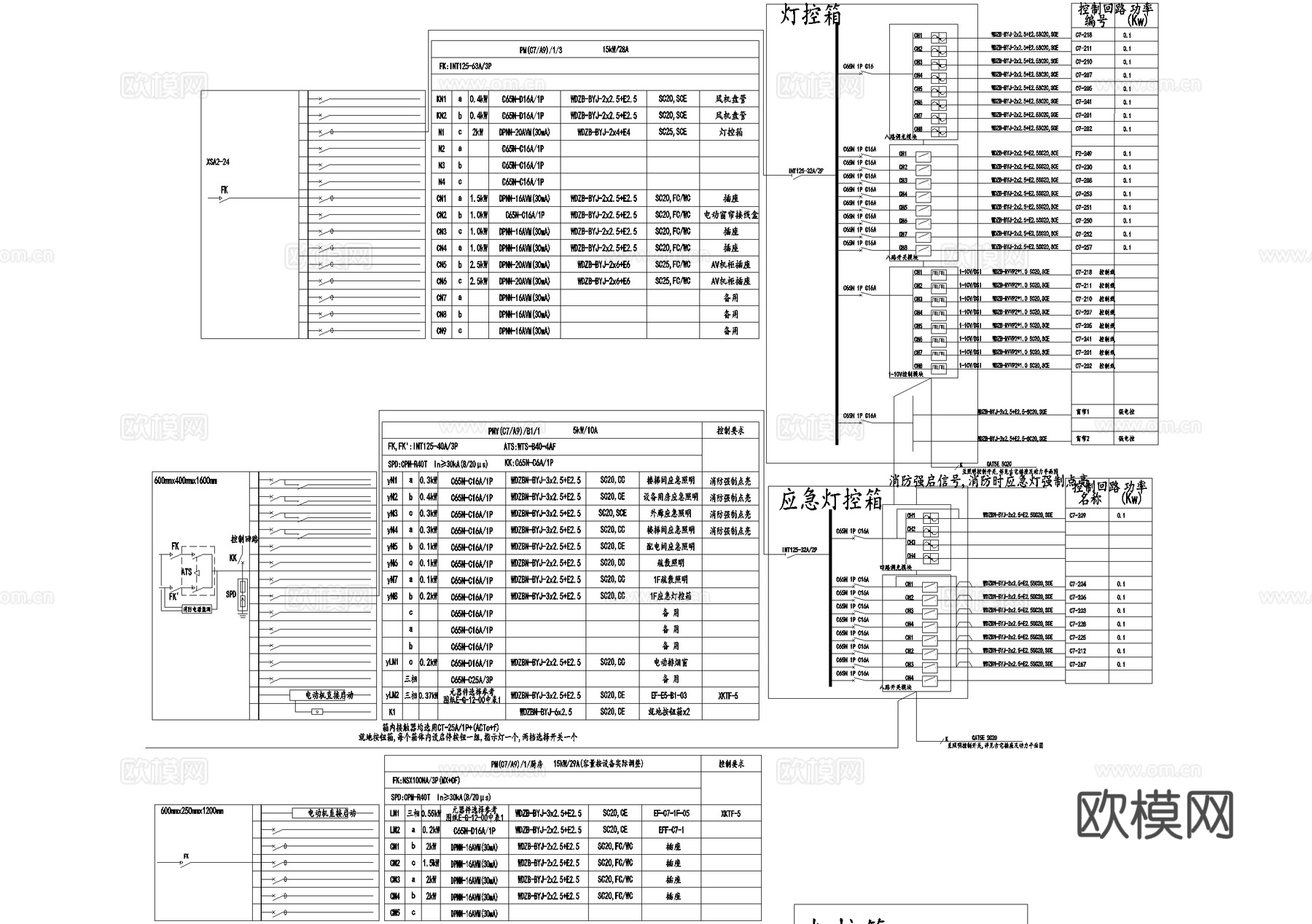 酒店一层客房电气图 插座动力平面图 配电箱后勤区系统图CADcad施工图下载（渲染图6）