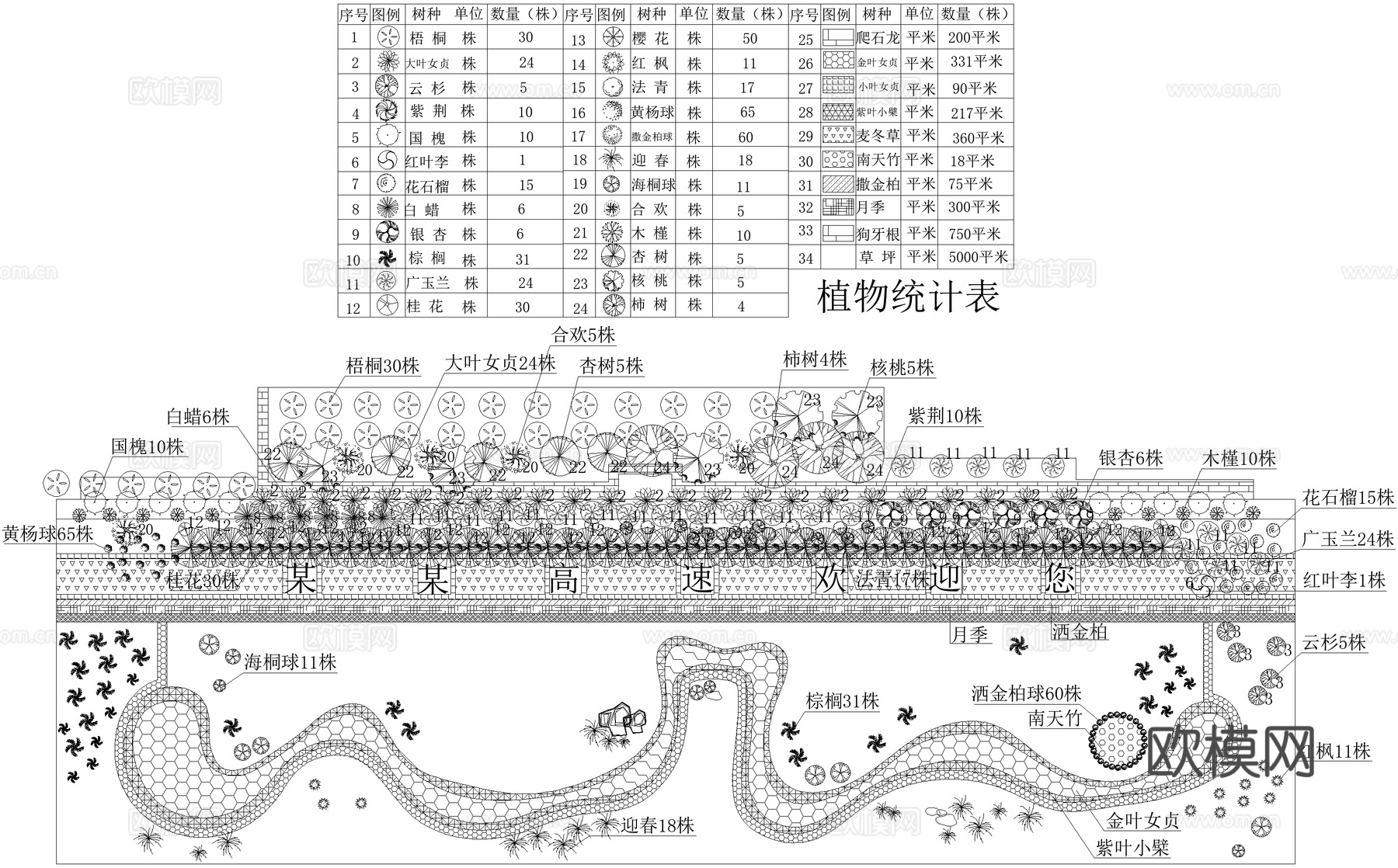 高速公路标识景观植物种植平面图配置表CAD施工图cad施工图