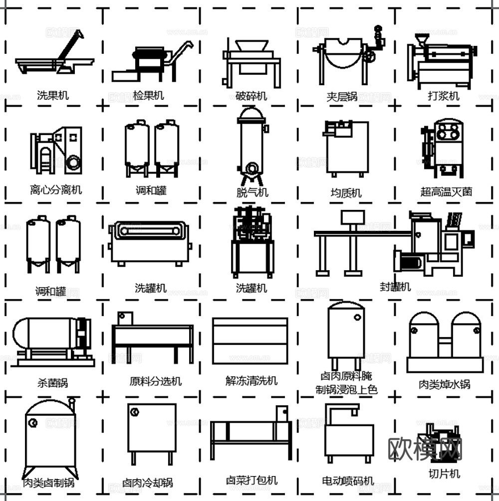500个食品专业工艺流程图机械设备图块cad施工图