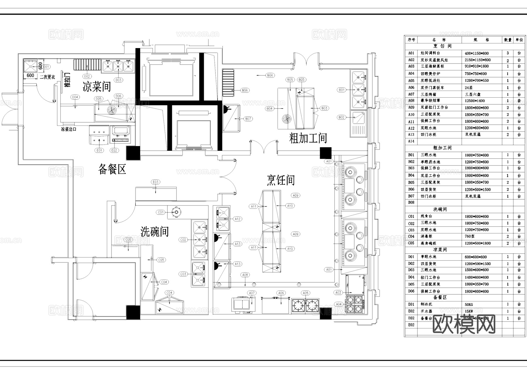 餐饮餐厅酒店商用厨房设备平面图室内工装CAD施工图集cad施工图