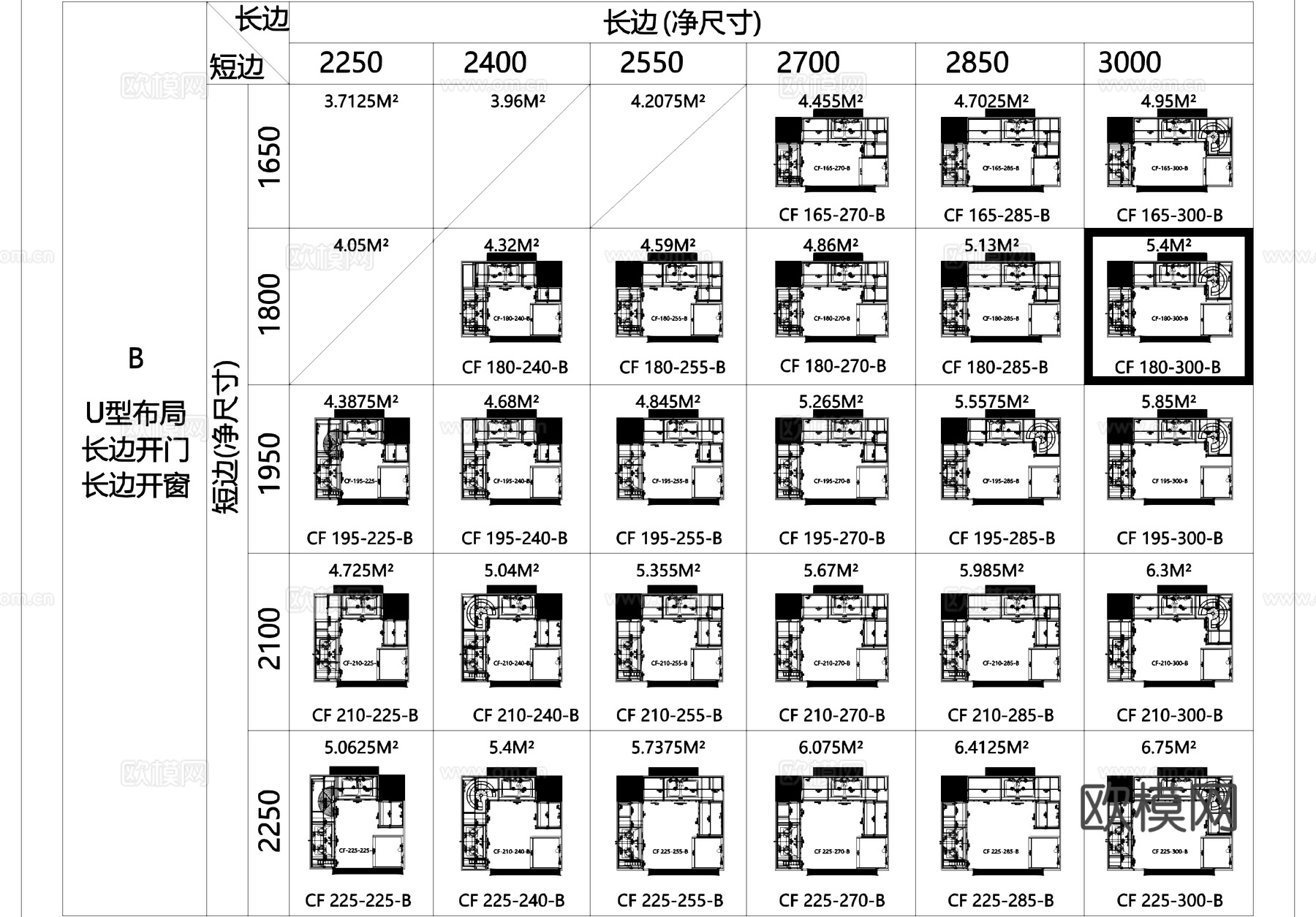 厨柜标准化厨房设施设备CAD图块图库cad施工图