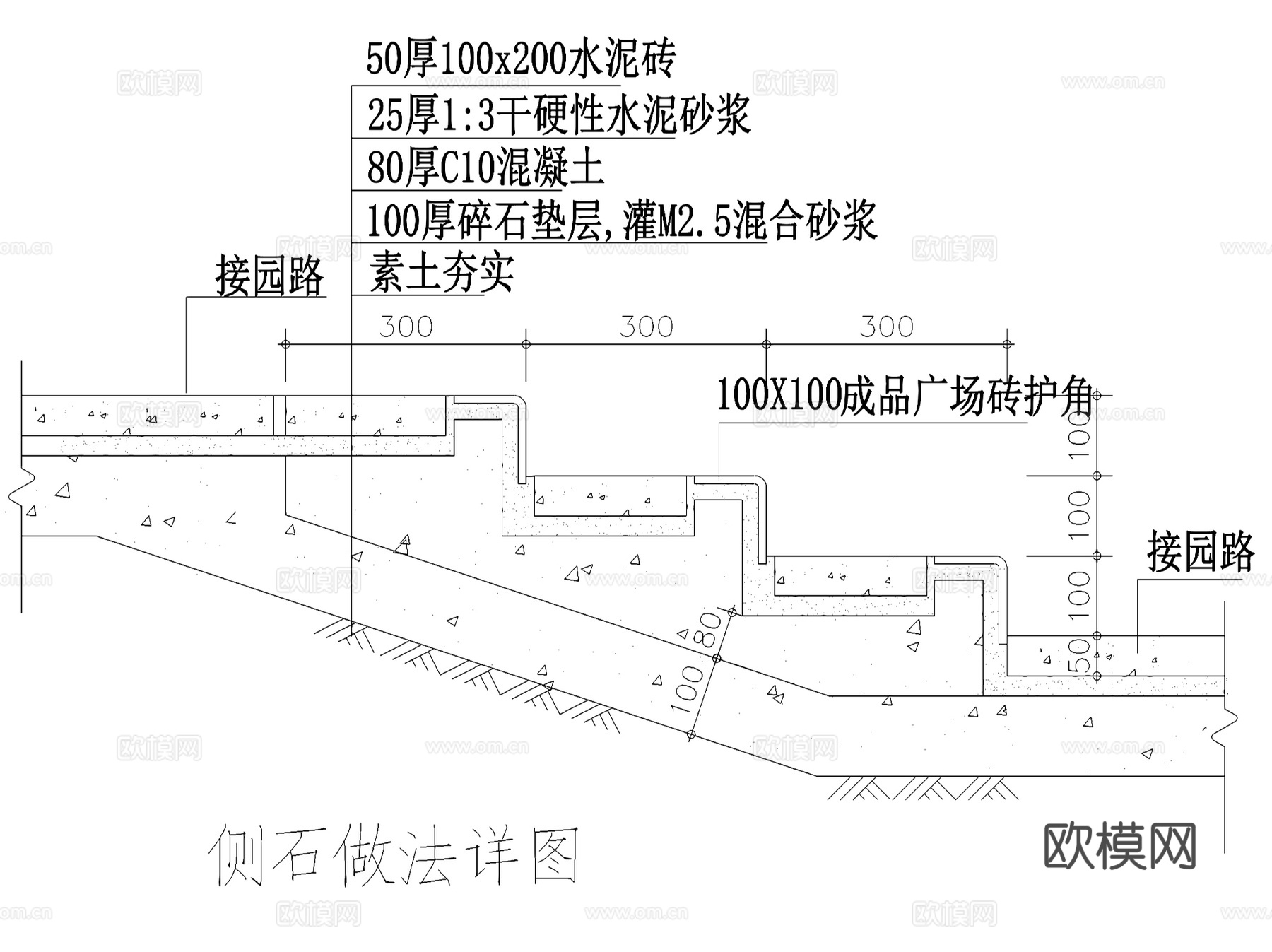 路缘石道牙路牙侧石景观节点大样CAD施工详图集 50套cad施工图