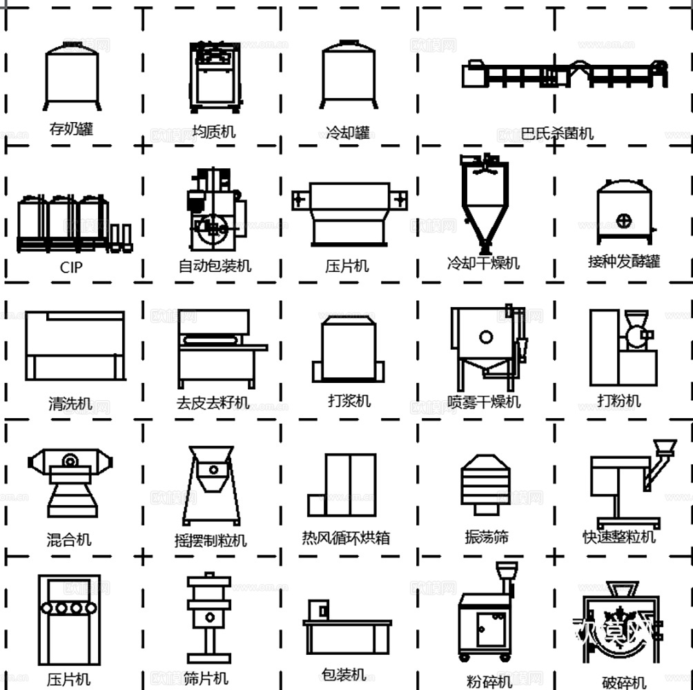 500个食品专业工艺流程图机械设备图块cad施工图