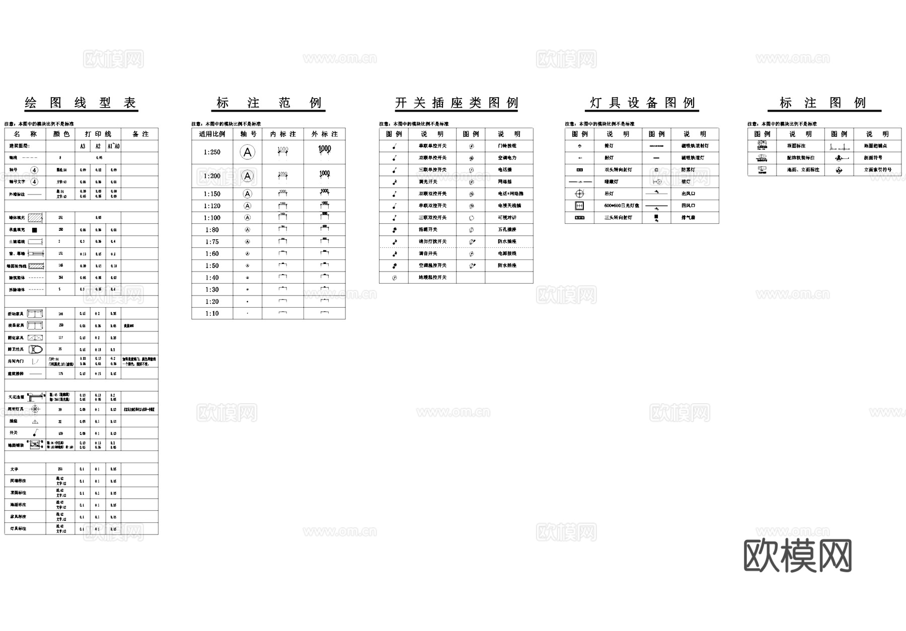 制图规范标注范例设备图例绘图线型CAD施工图cad施工图