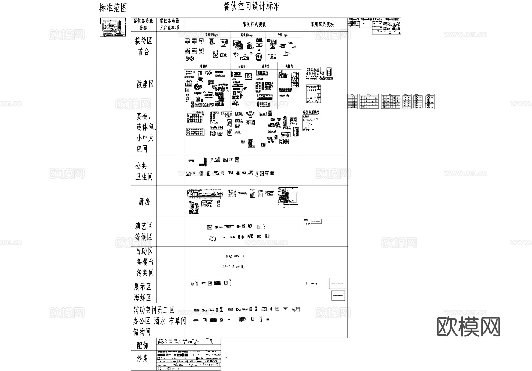 餐饮空间常用局部平面CAD图块图库cad施工图