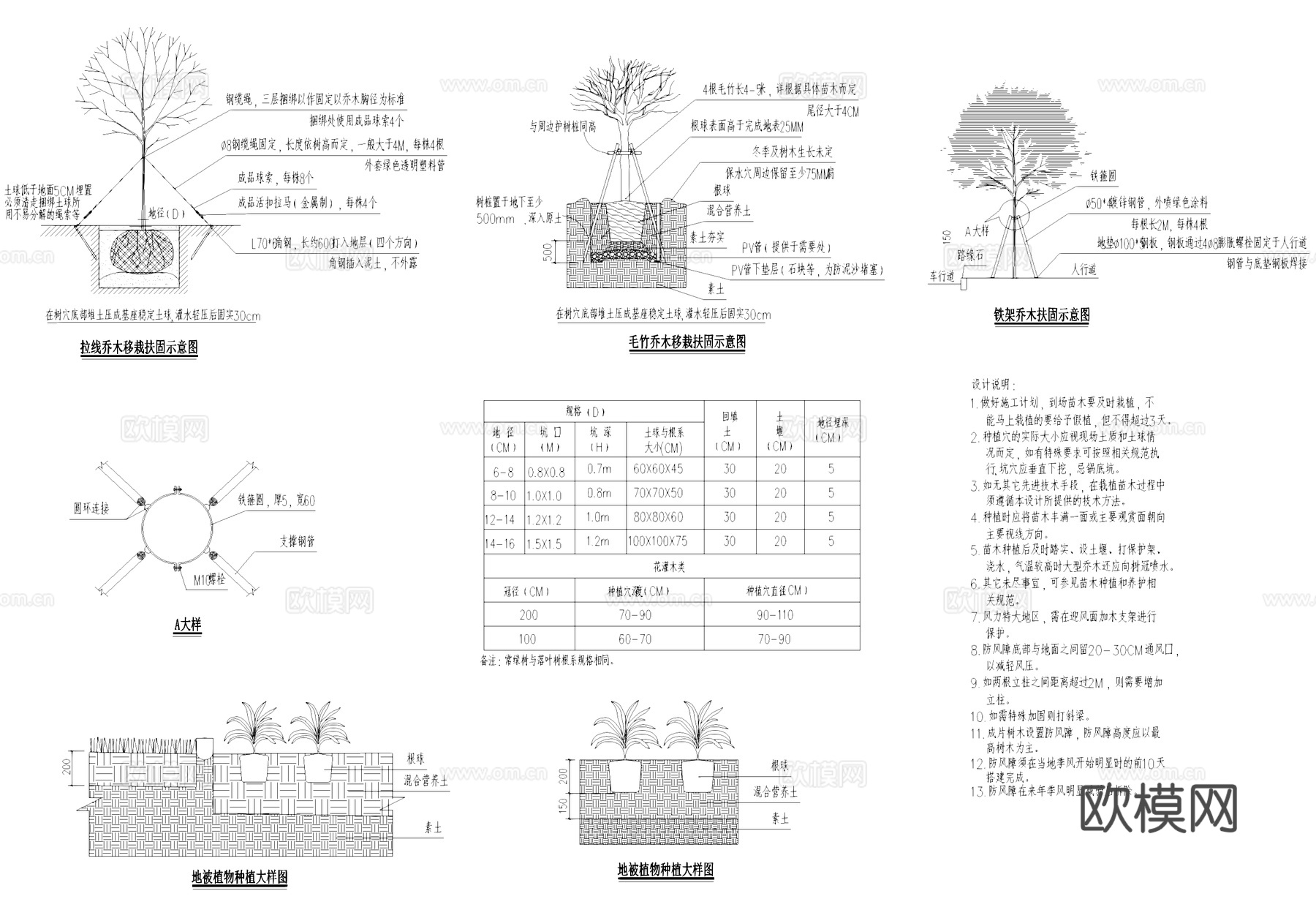 植物移栽扶固种植大样详图CAD施工图cad施工图