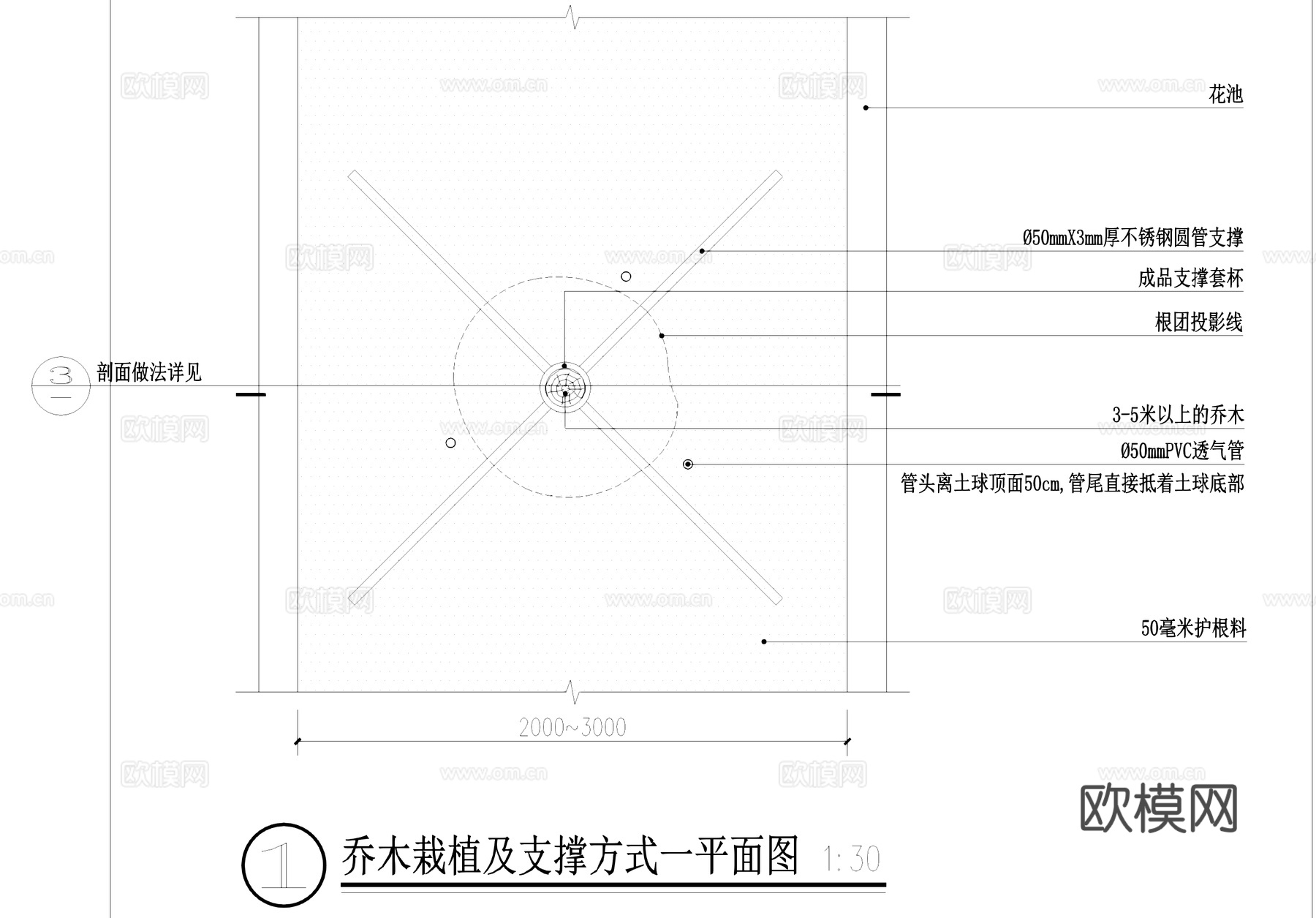 乔木栽植及支撑方式节点大样详图CAD施工图cad施工图