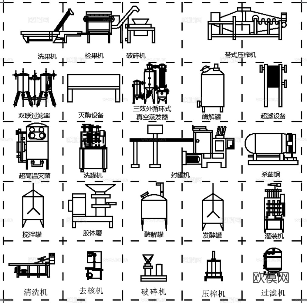 500个食品专业工艺流程图机械设备图块cad施工图