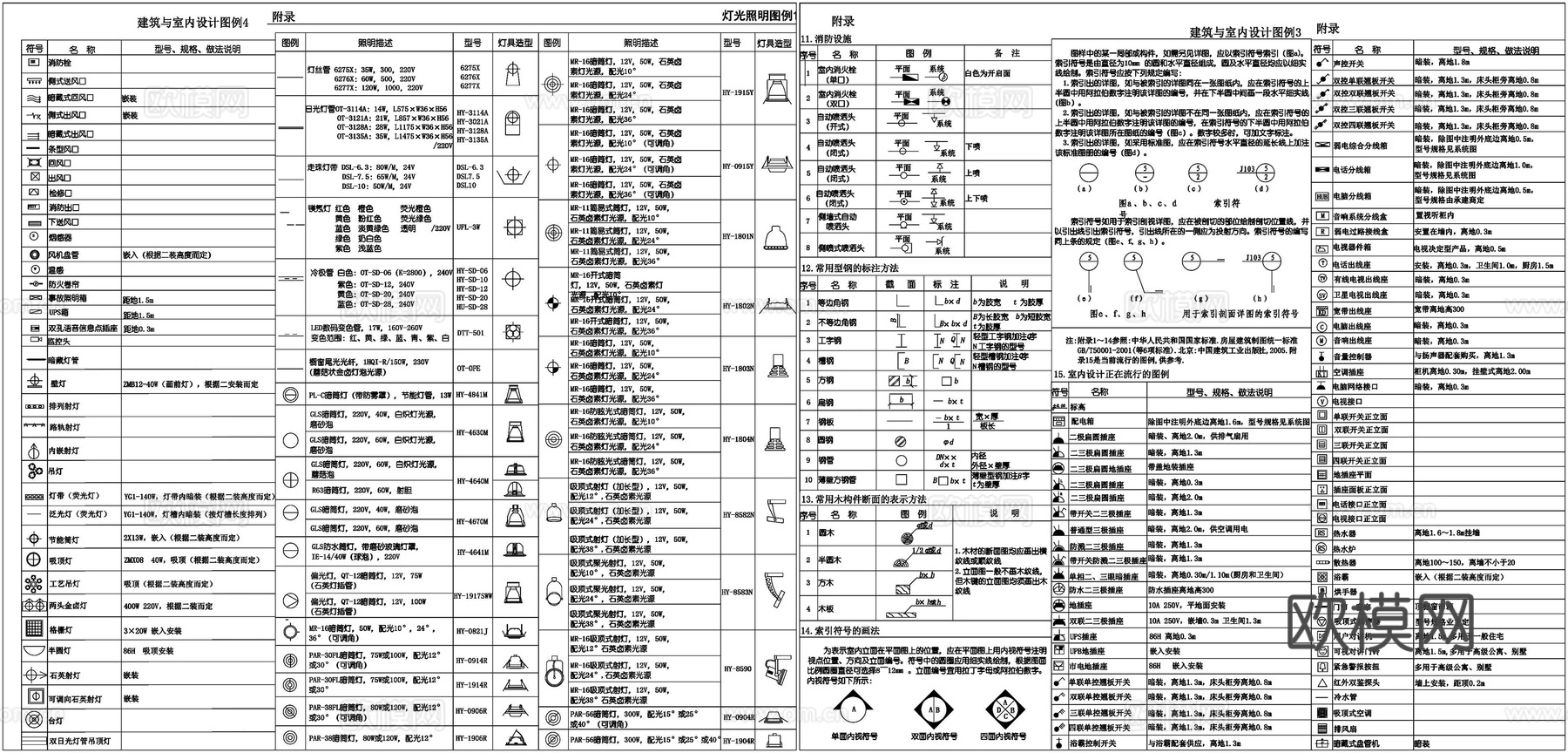 图例说明灯光照明图例灯具图例CAD素材图库cad施工图