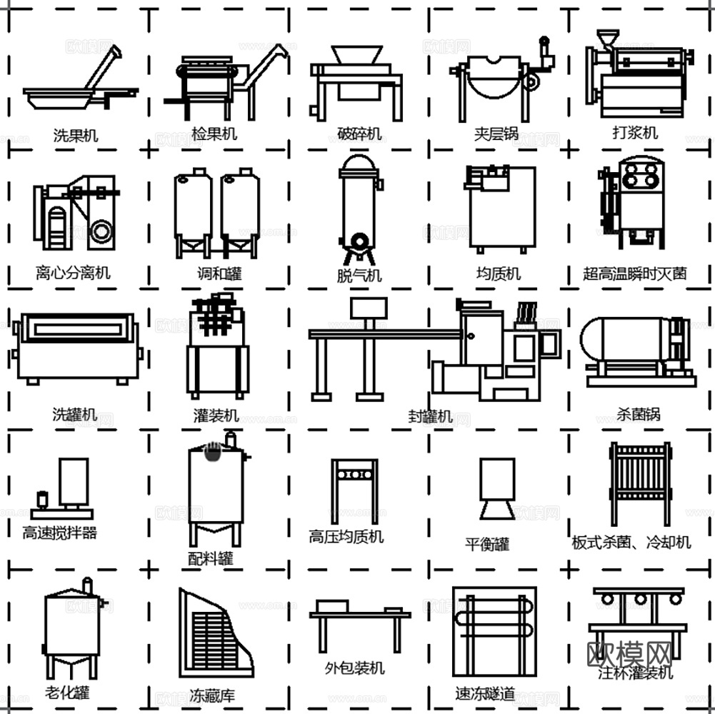 500个食品专业工艺流程图机械设备图块cad施工图