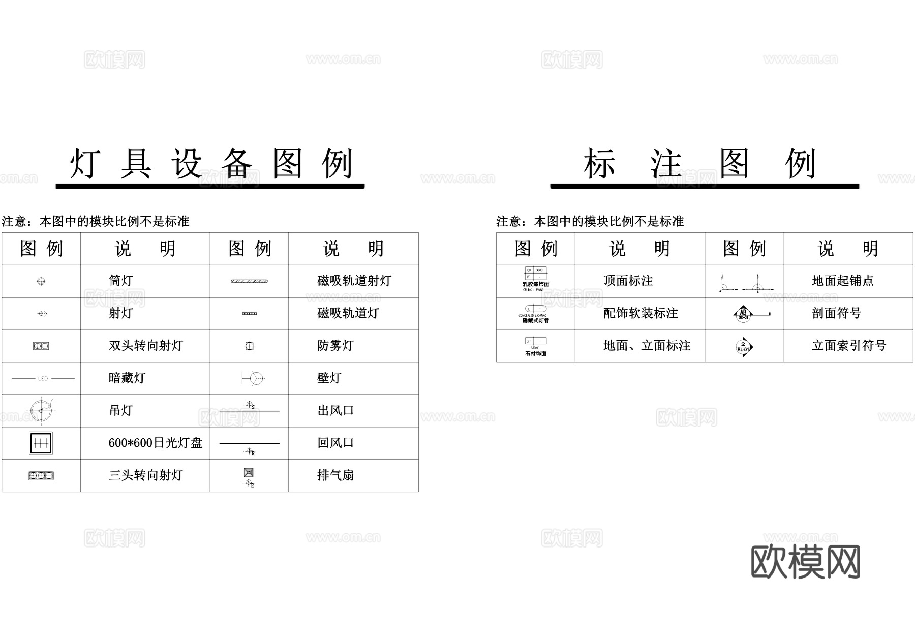 制图规范标注范例设备图例绘图线型CAD施工图cad施工图