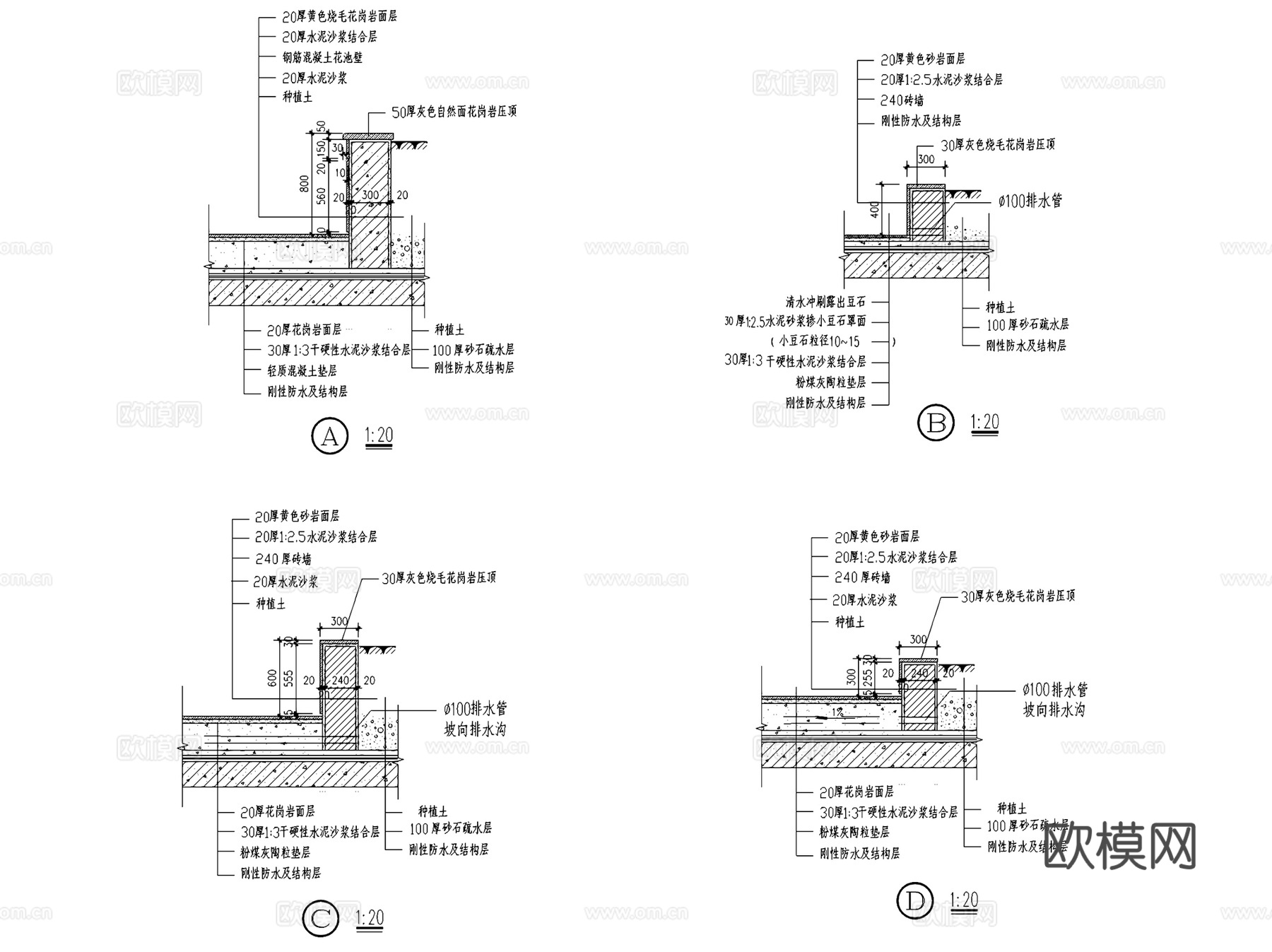 路缘石道牙路牙侧石景观节点大样CAD施工详图集 50套cad施工图
