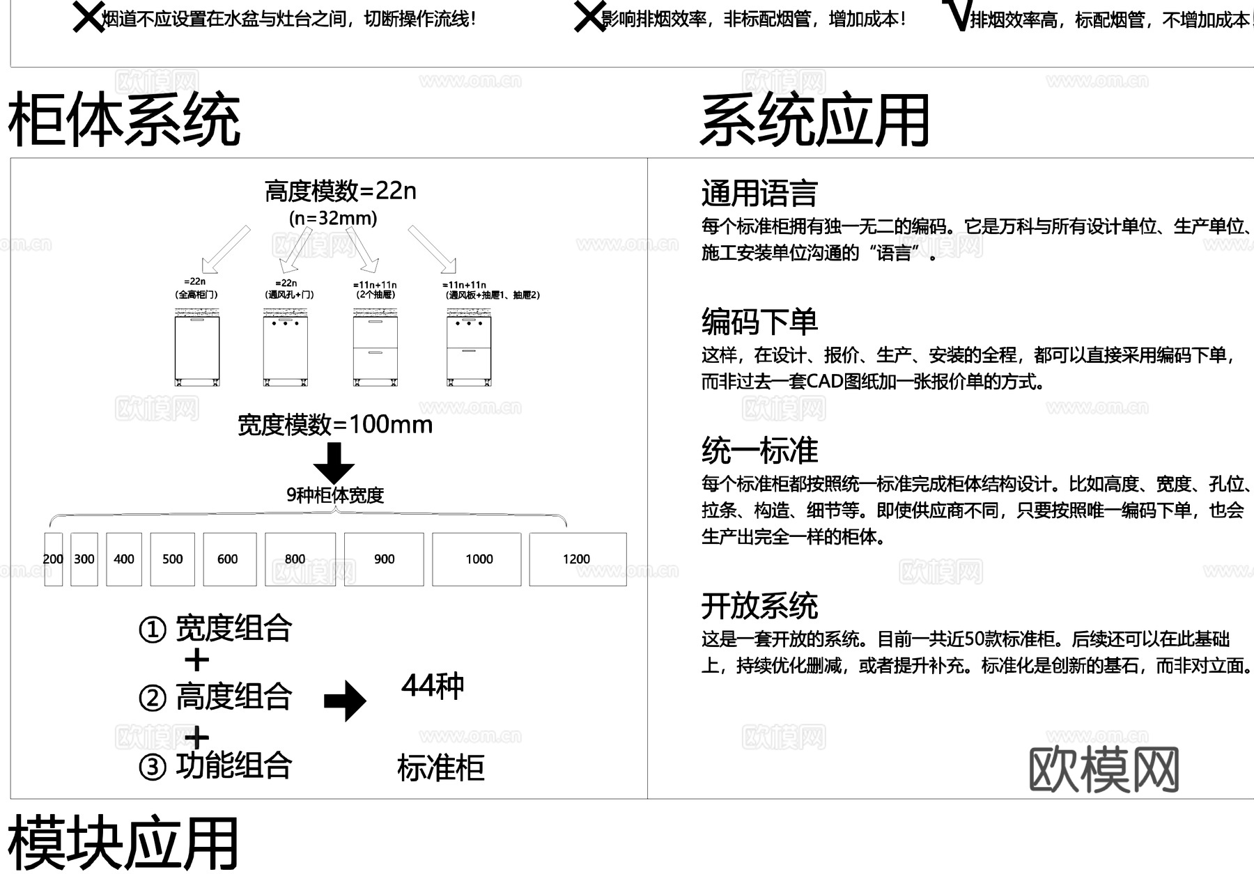 厨柜标准化厨房设施设备CAD图块图库cad施工图