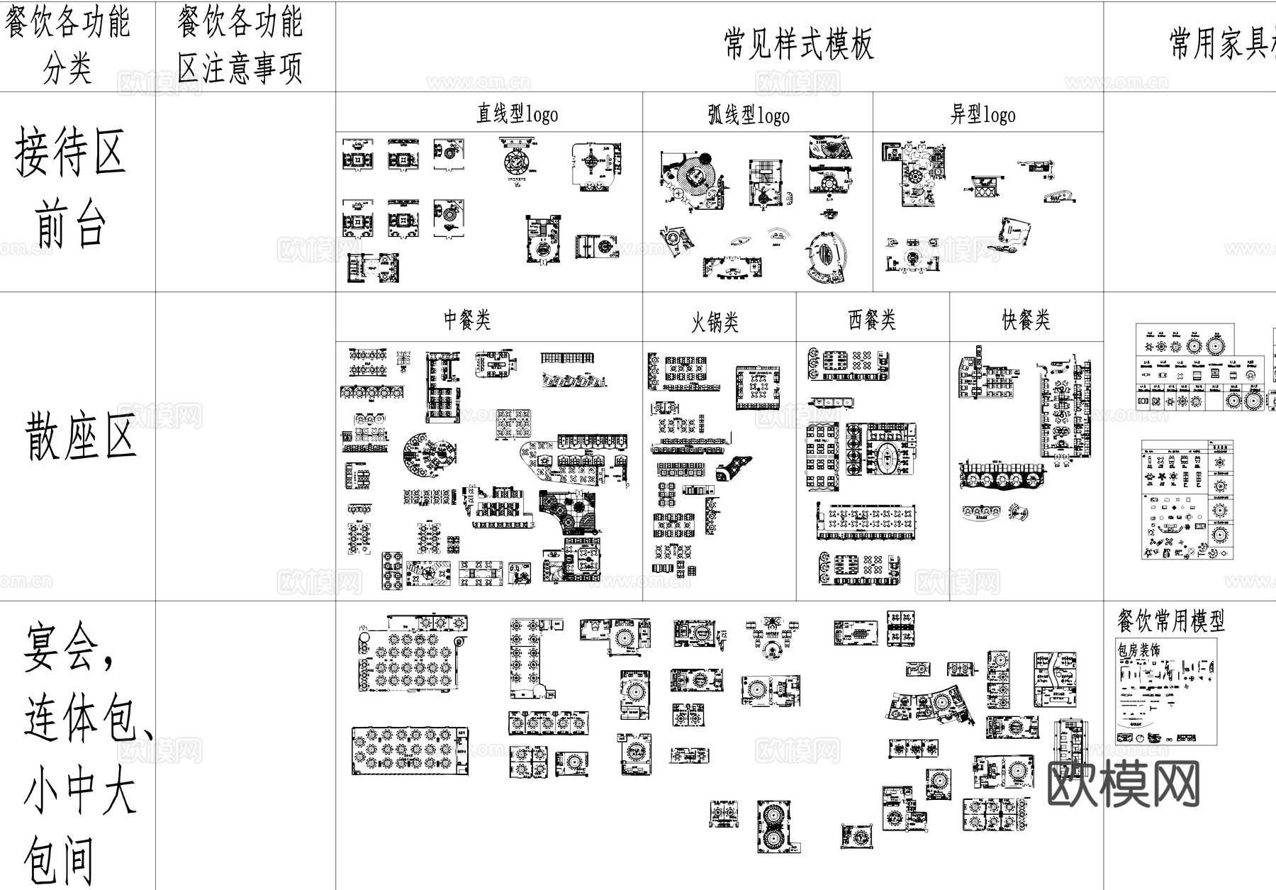 餐饮空间常用局部平面CAD图块图库cad施工图