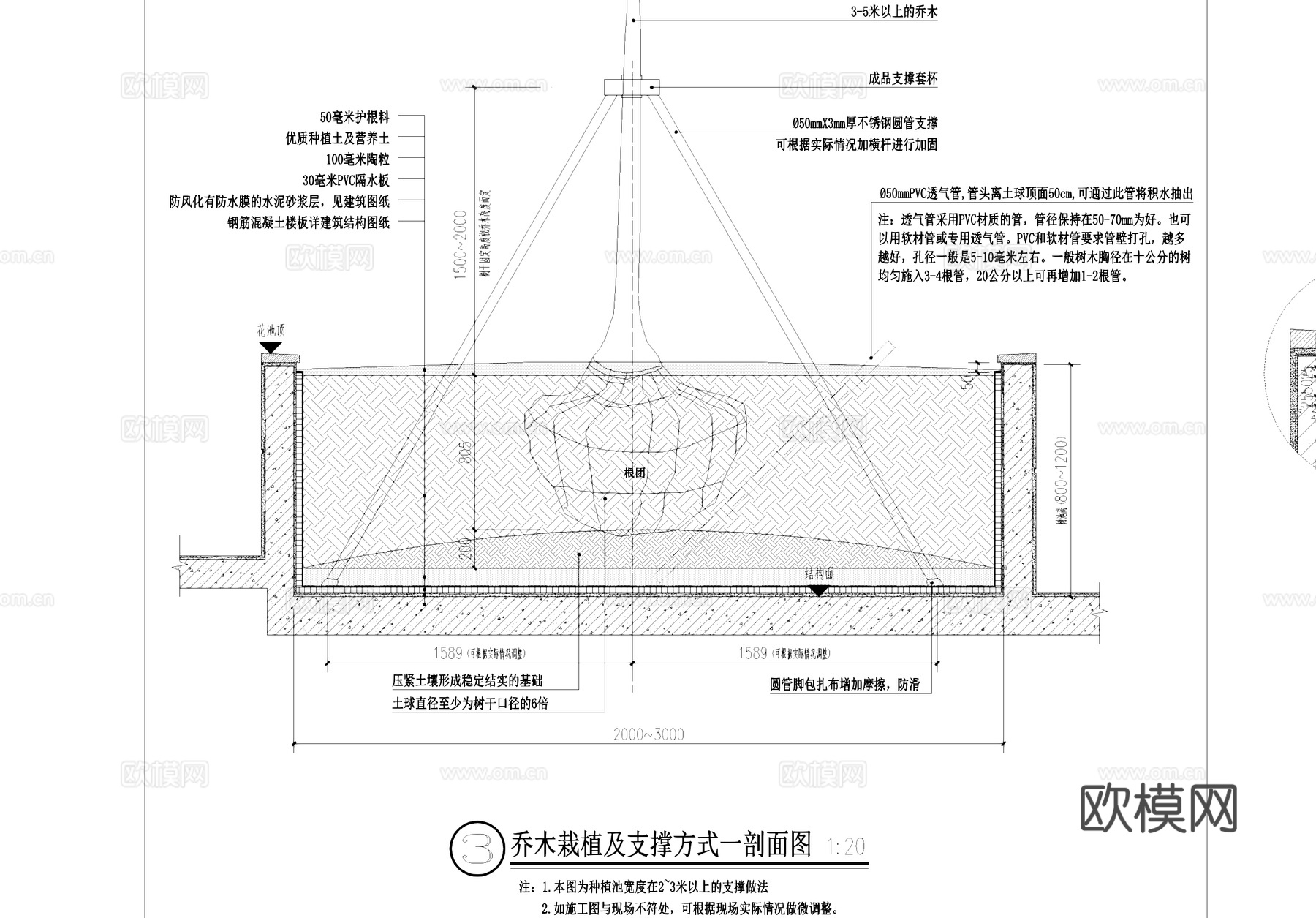 乔木栽植及支撑方式节点大样详图CAD施工图cad施工图