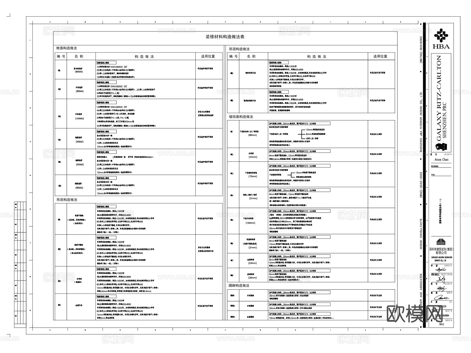 HBA标准制图规范图例图表图框CAD图库图块施工图合集cad施工图