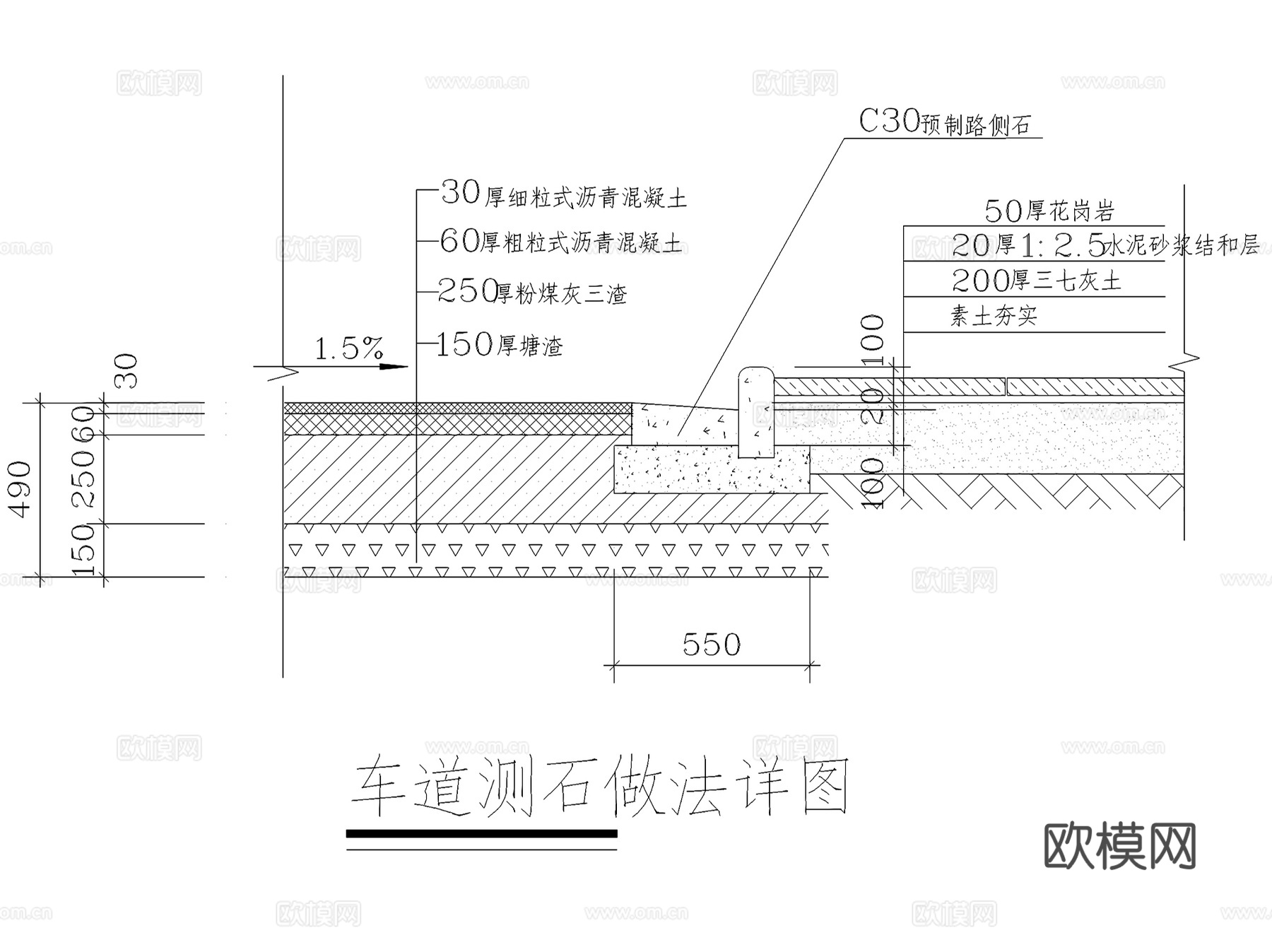 路缘石道牙路牙侧石景观节点大样CAD施工详图集 50套cad施工图