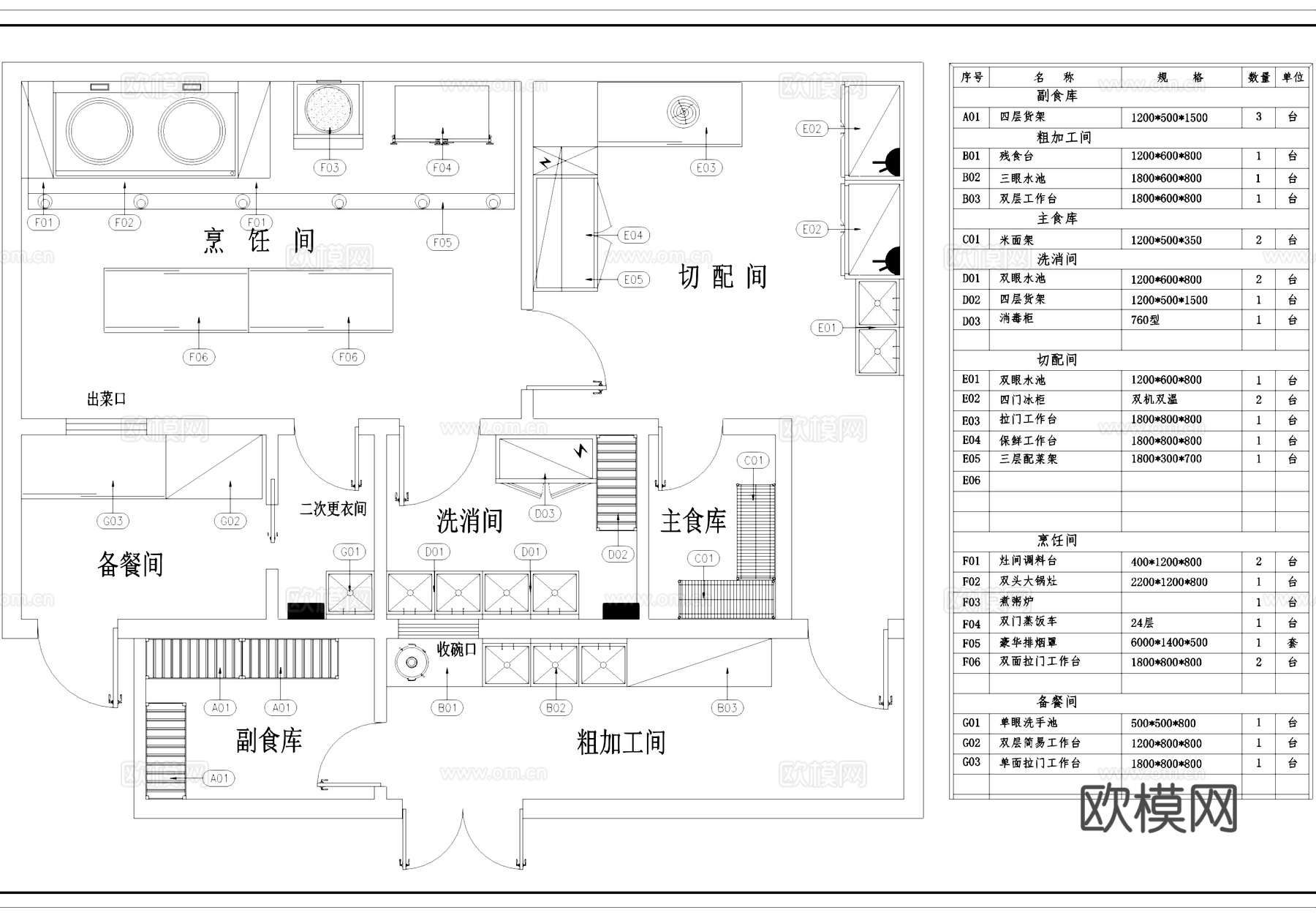 餐饮餐厅酒店商用厨房设备平面图室内工装CAD施工图集cad施工图