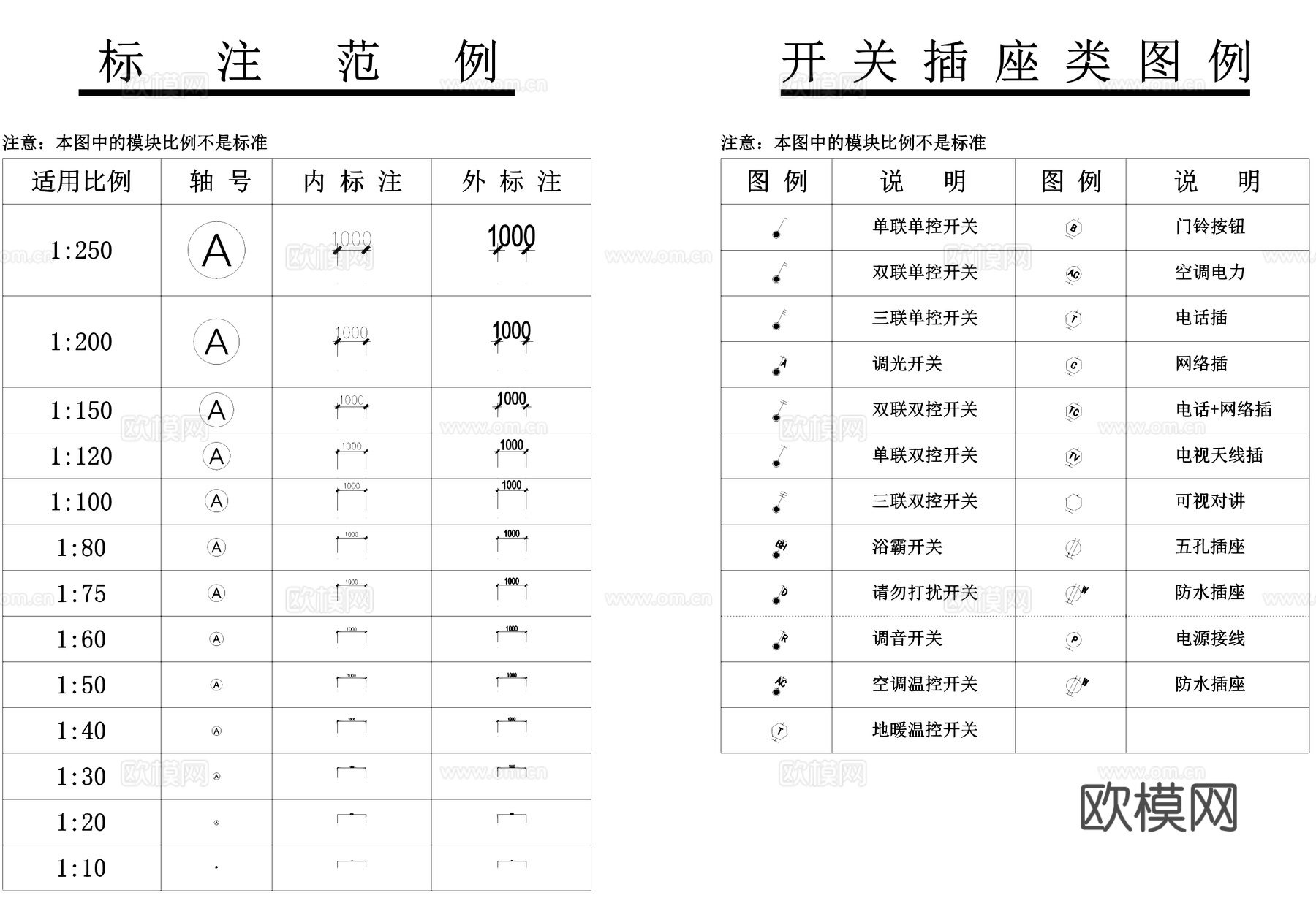 制图规范标注范例设备图例绘图线型CAD施工图cad施工图