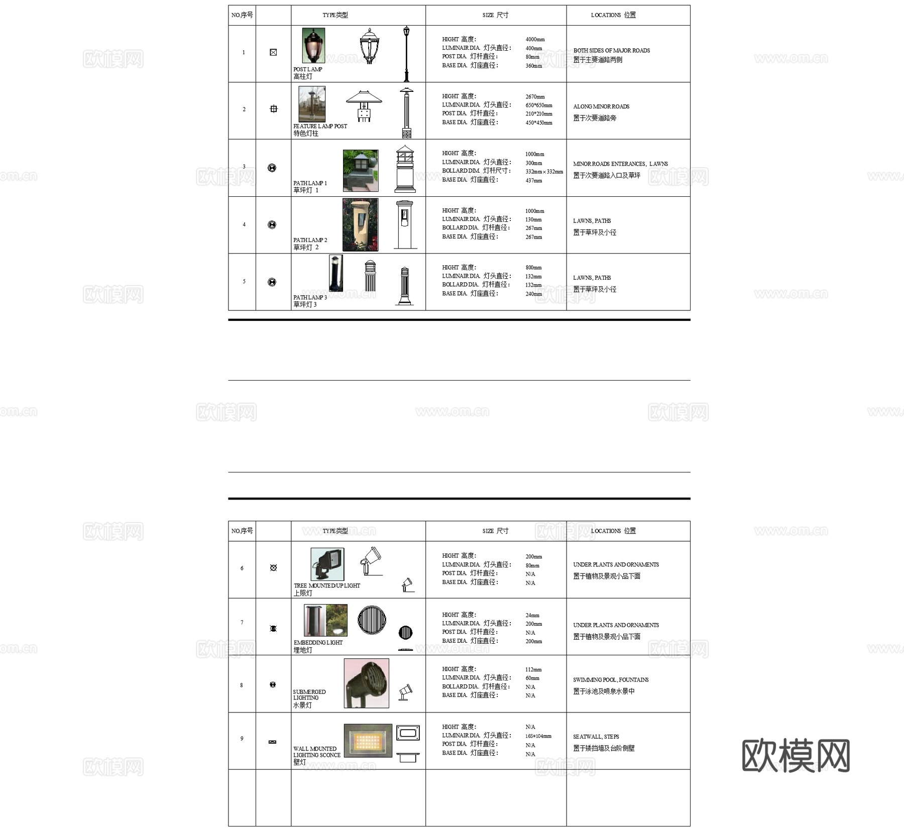 灯具明细表灯具图例图块图库CAD施工图cad施工图