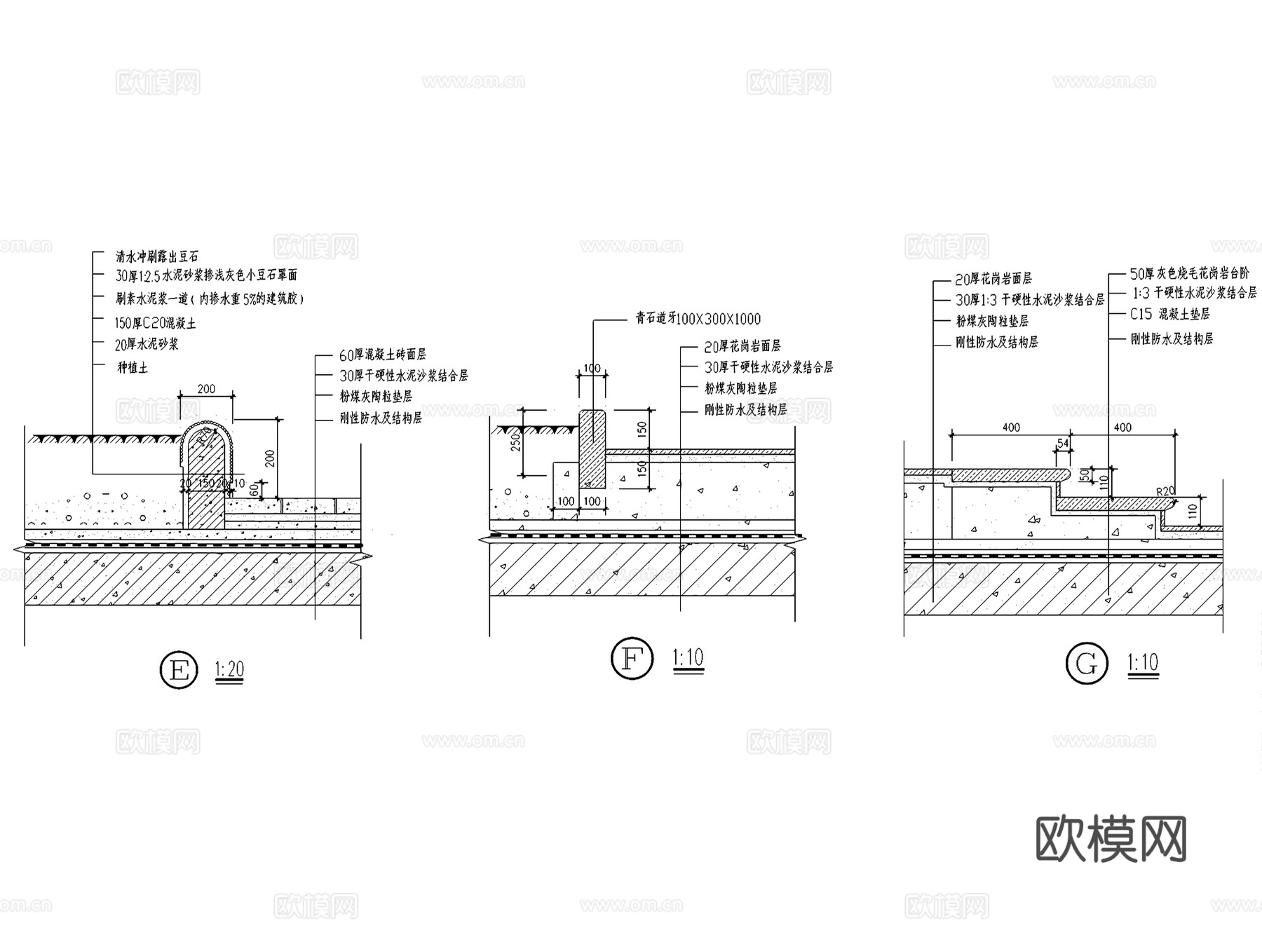 路缘石道牙路牙侧石景观节点大样CAD施工详图集 50套cad施工图