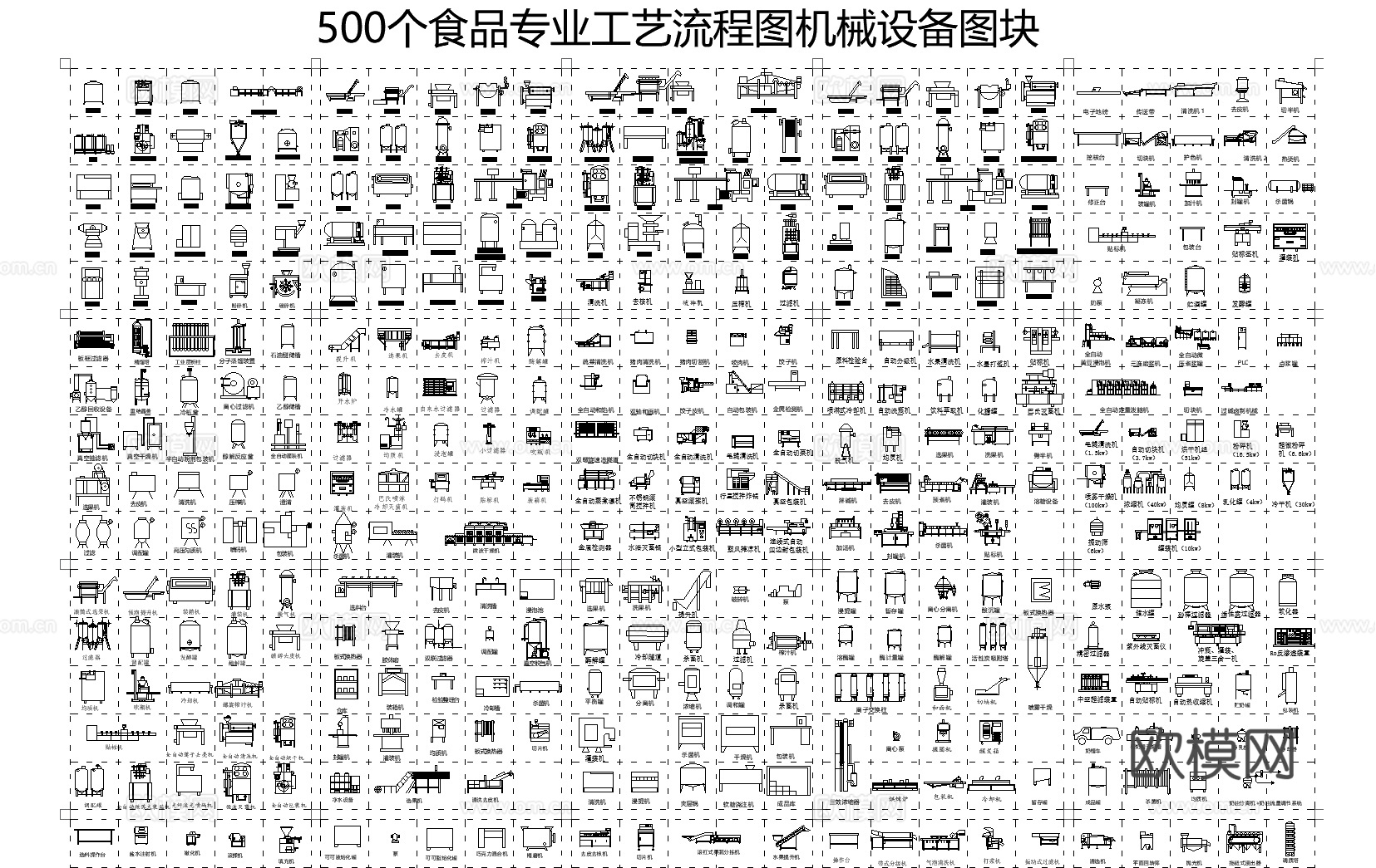 500个食品专业工艺流程图机械设备图块cad施工图