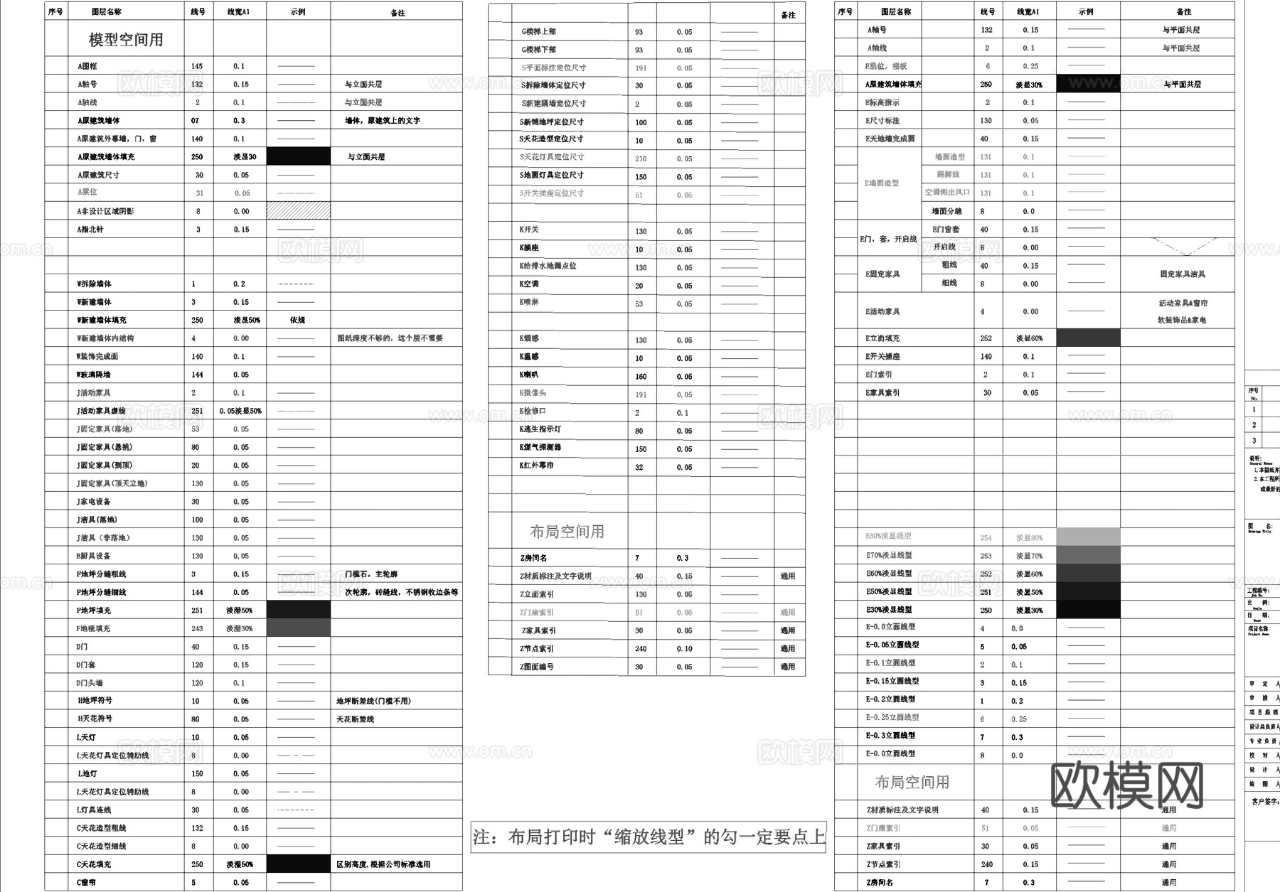 标准制图规范线型线宽图例填充标注标识CAD施工图cad施工图