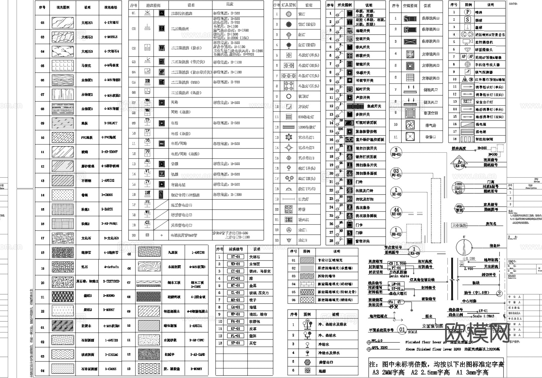 标准制图规范线型线宽图例填充标注标识CAD施工图cad施工图