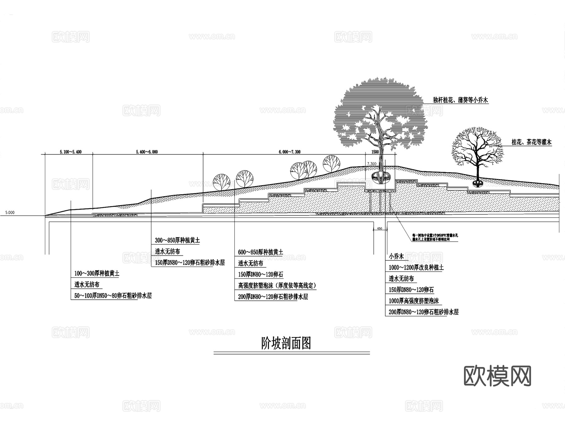 台阶踏步人行坡道景观节点大样CAD施工详图集 70套cad施工图