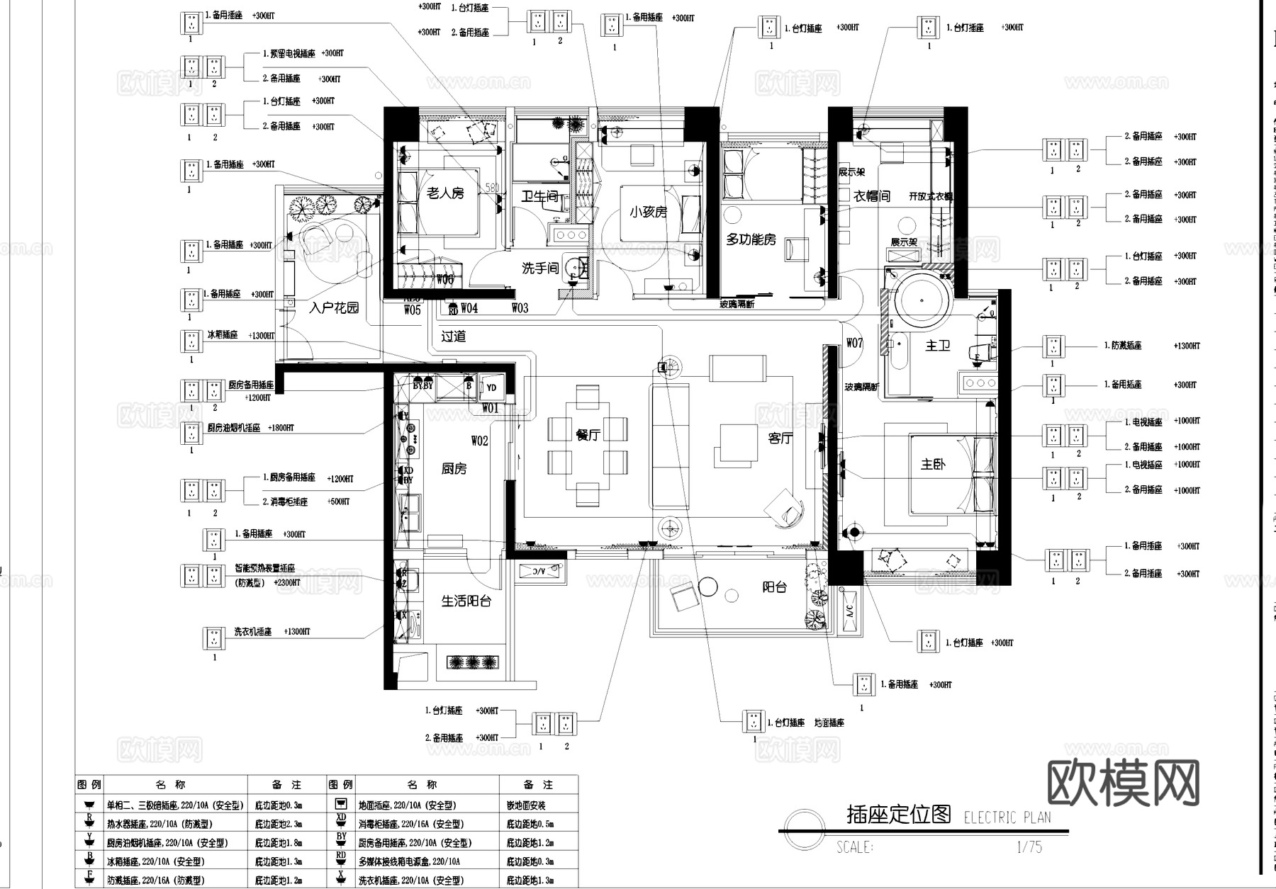 住宅家装样板间电气CAD施工图cad施工图