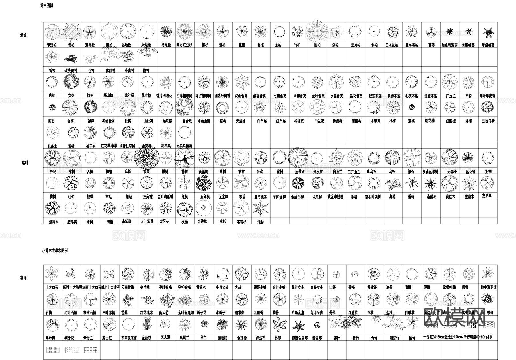 植物图例图块CAD图库cad施工图