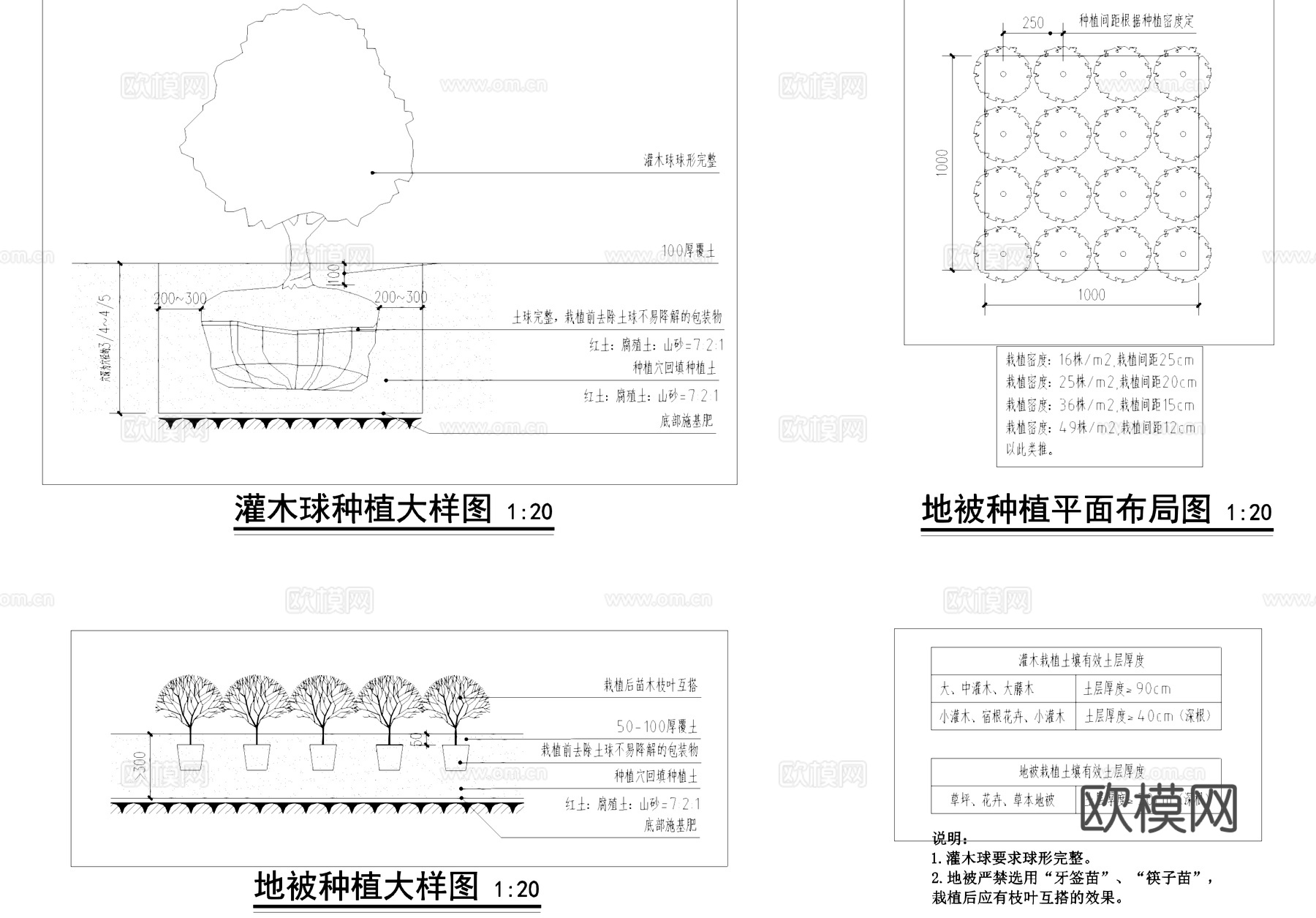市政道路绿化横断面图CAD施工图cad施工图