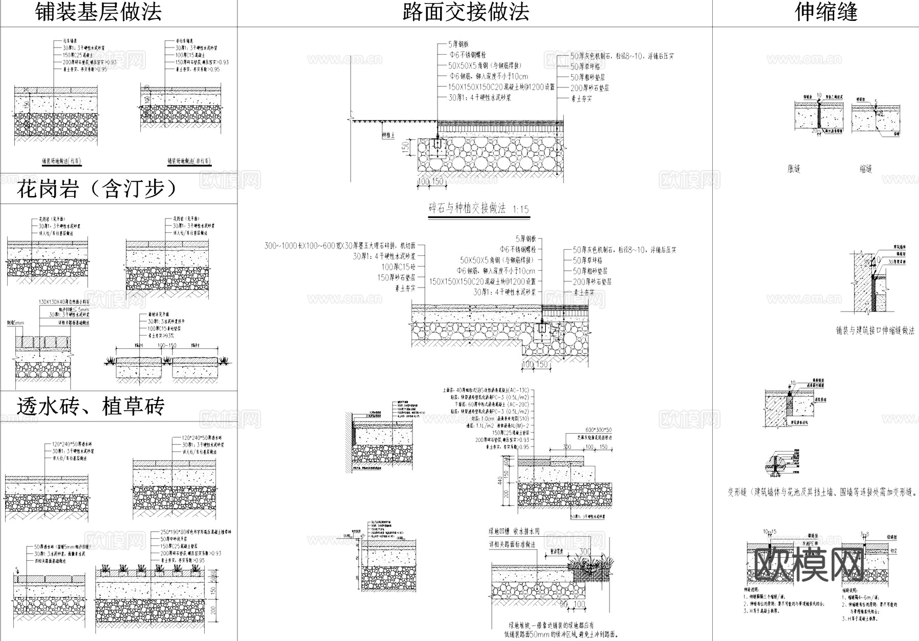 景观道路铺装地面工艺做法节点大样详图CAD施工图cad施工图