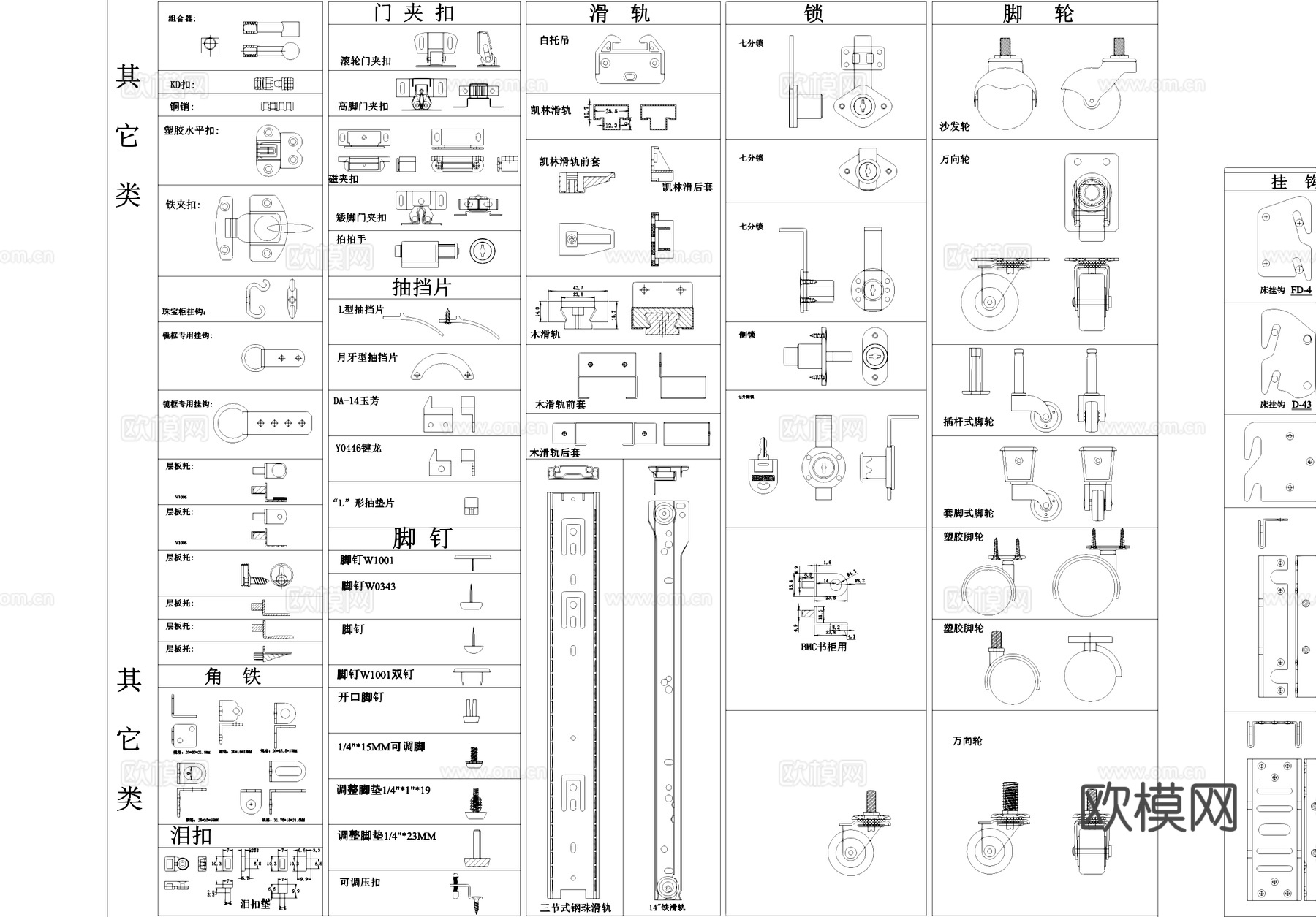 五金配件合页角铁拉手螺母组合器滑轨螺杆铰链螺丝图块图库cad施工图
