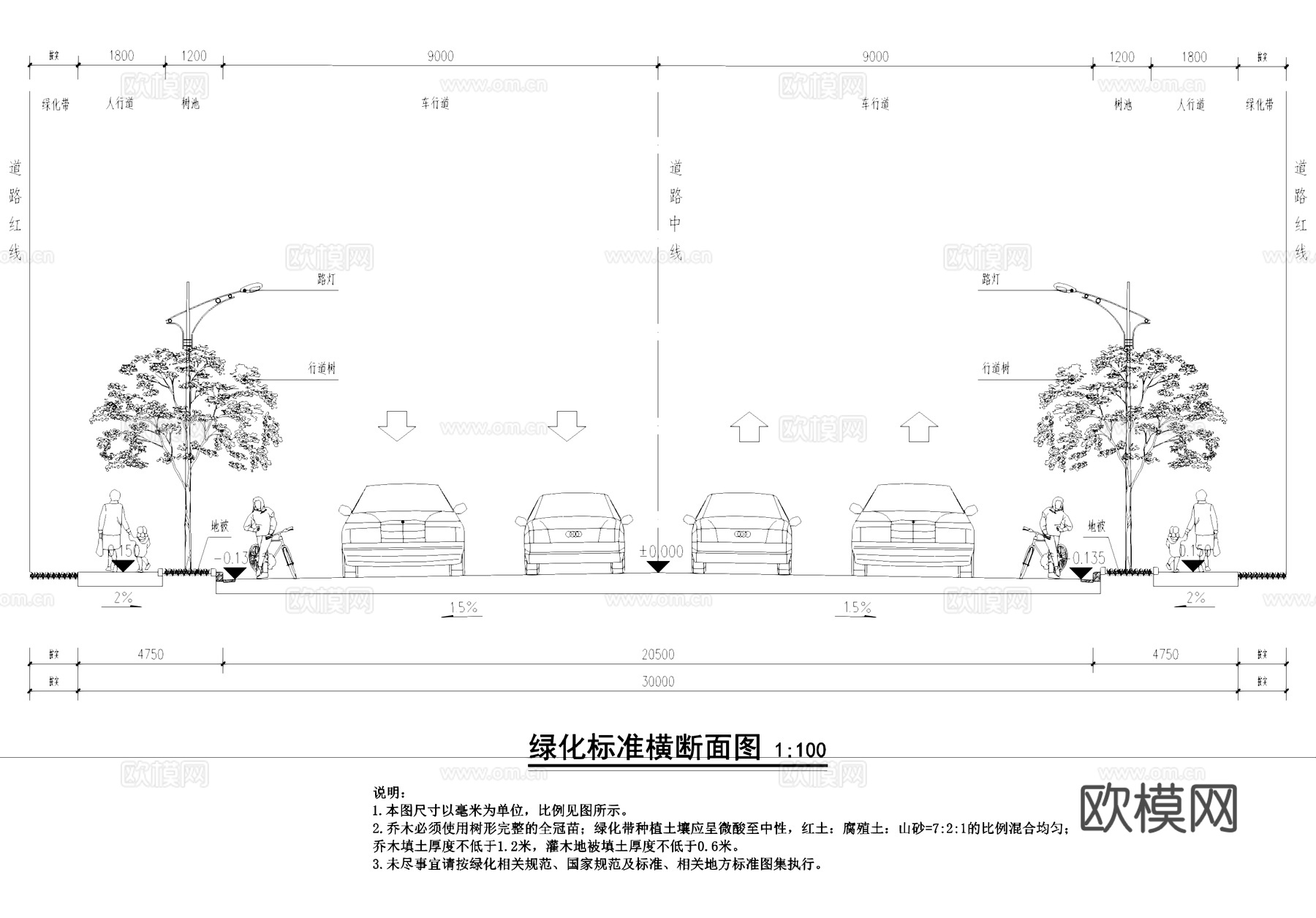 市政道路绿化横断面图CAD施工图cad施工图