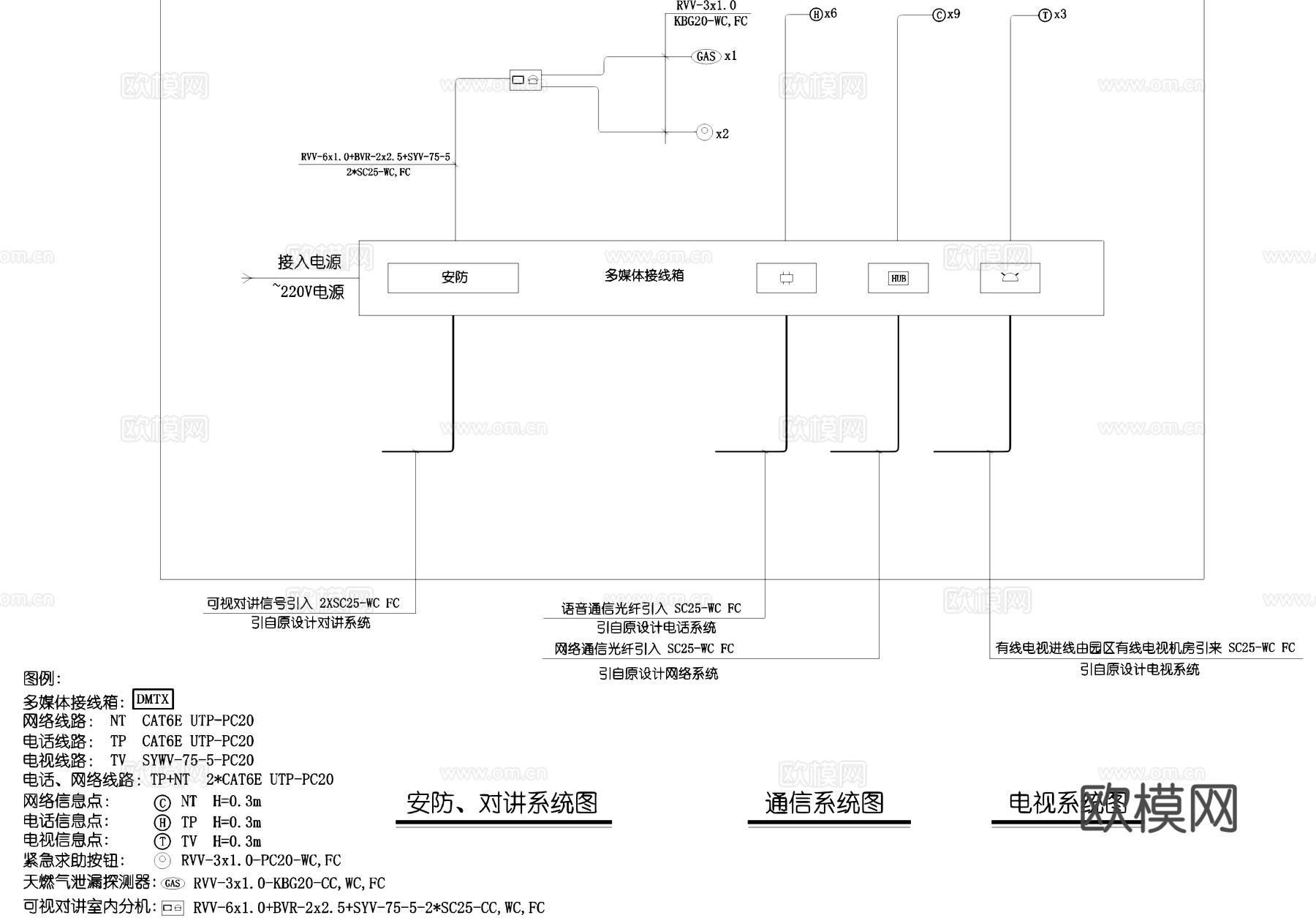 住宅家装样板间电气CAD施工图cad施工图
