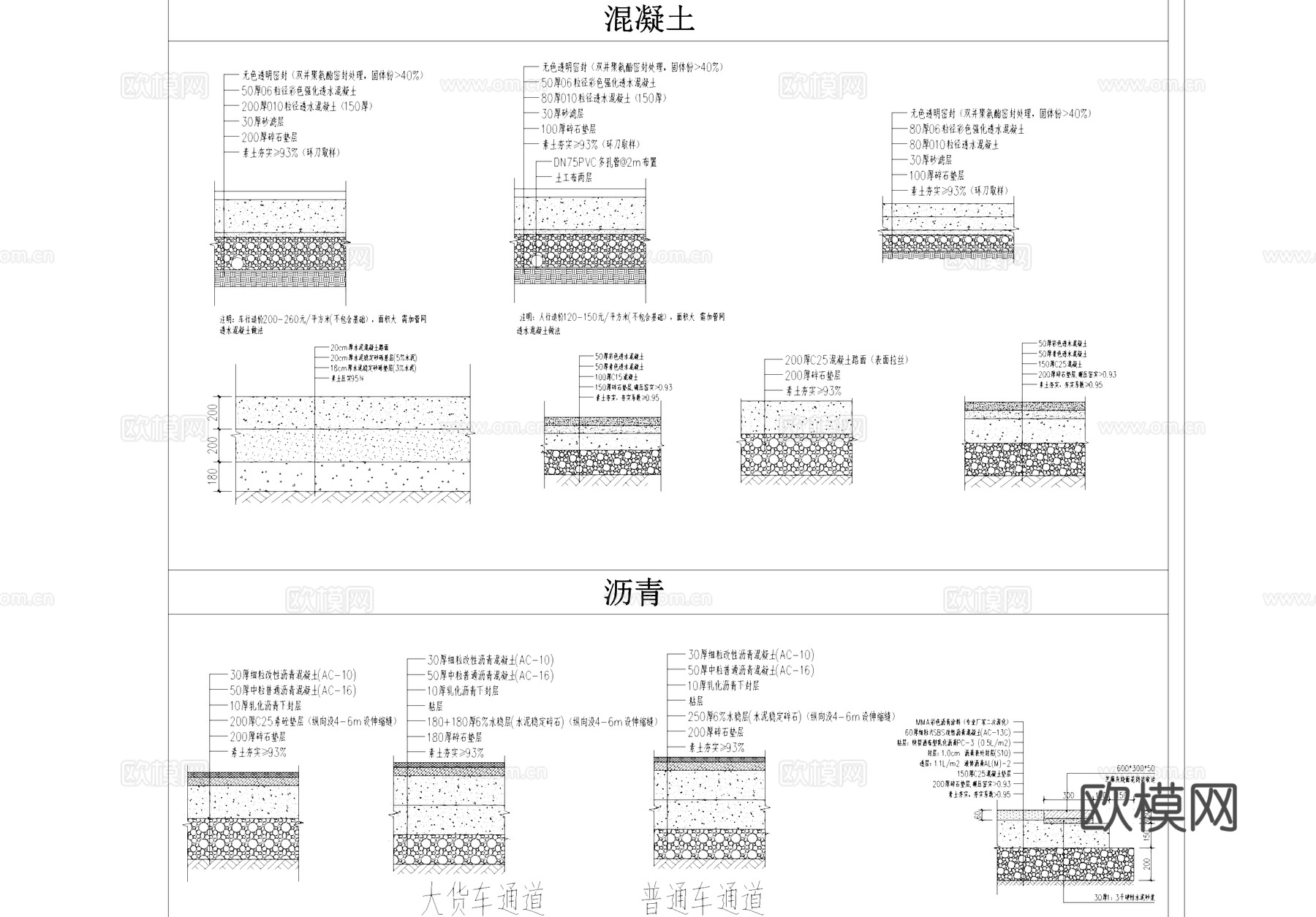 景观道路铺装地面工艺做法节点大样详图CAD施工图cad施工图
