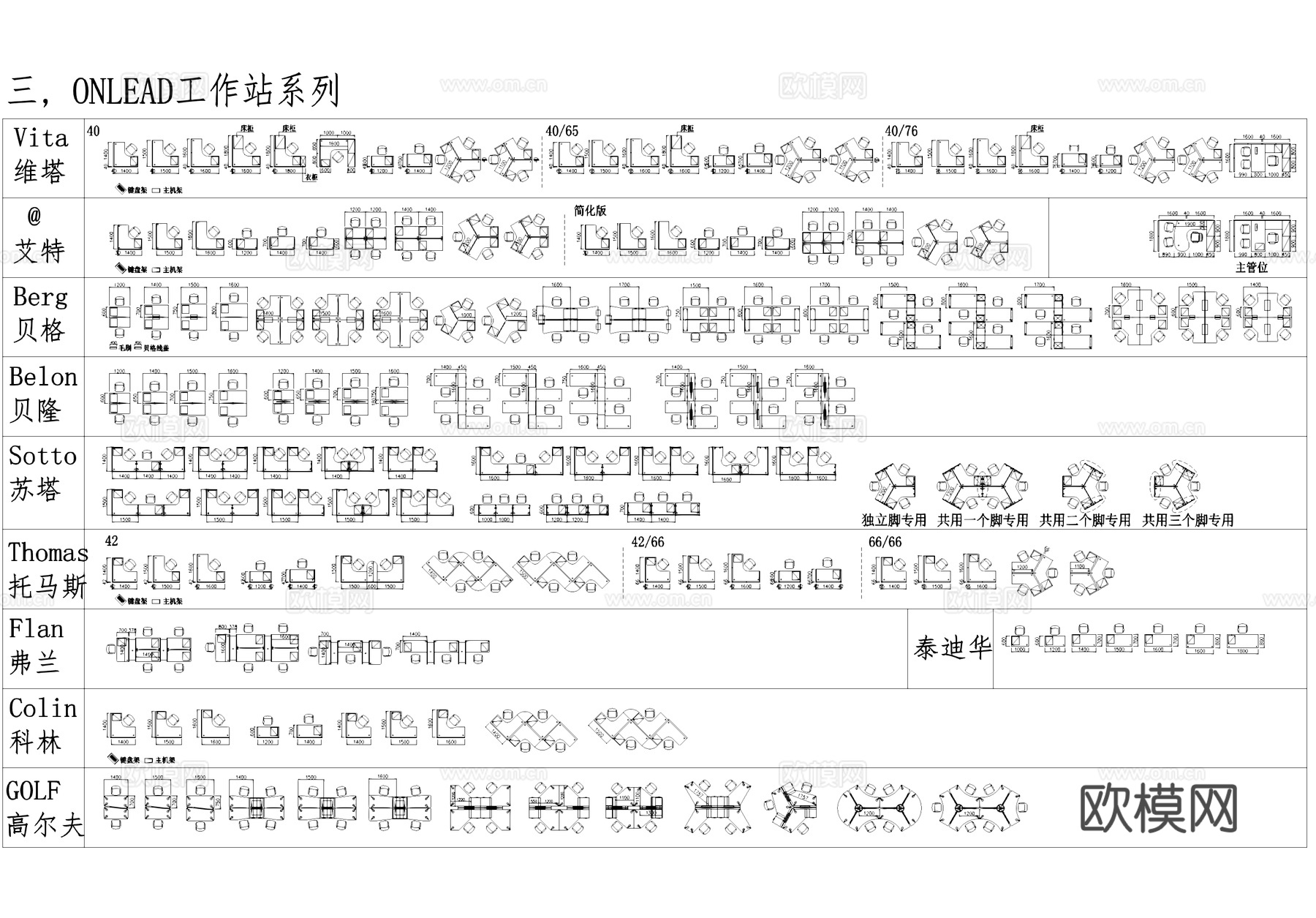 办公桌椅沙发家具图块图库cad施工图