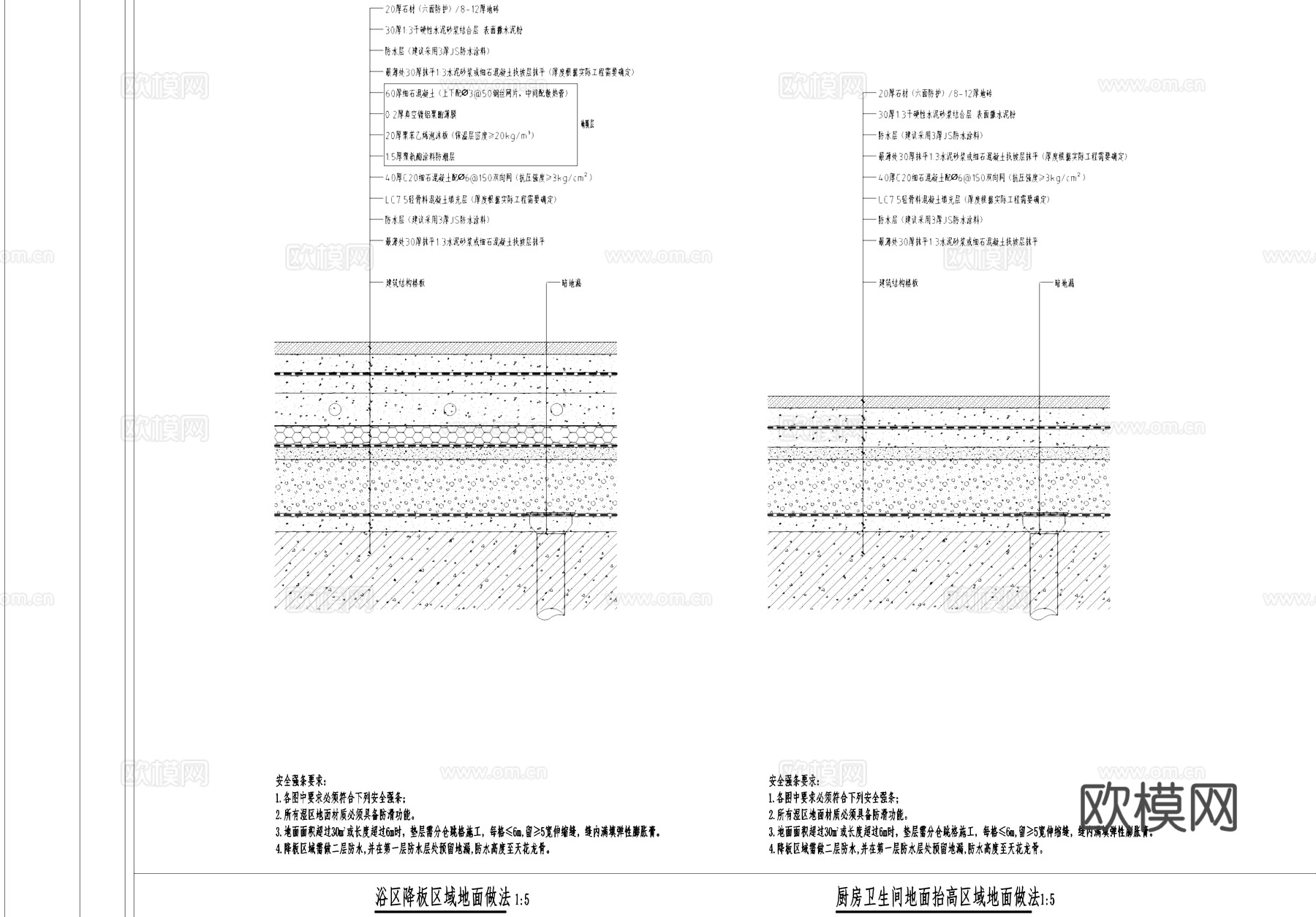 各材质室内地面地坪节点大样详图CAD施工图cad施工图
