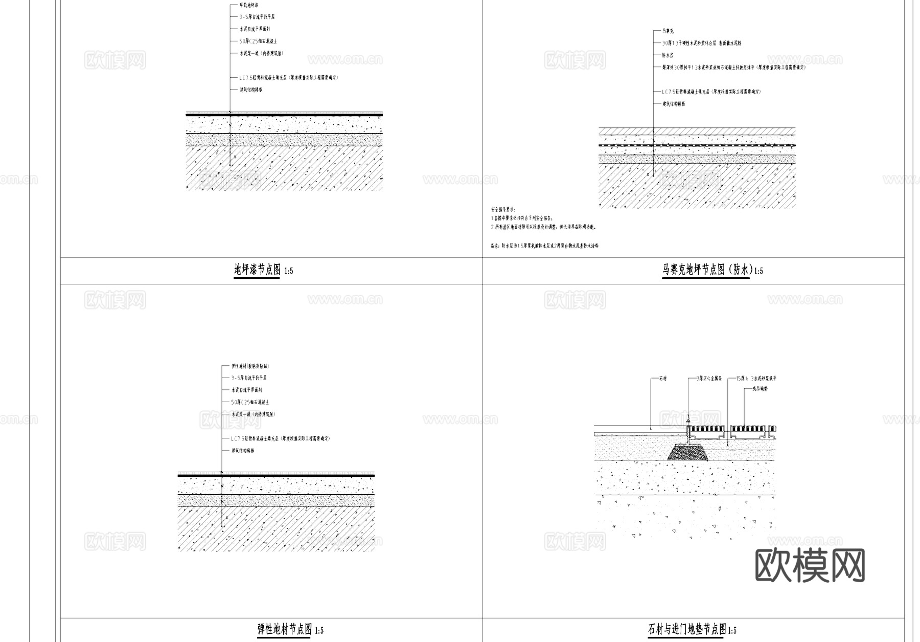 各材质室内地面地坪节点大样详图CAD施工图cad施工图