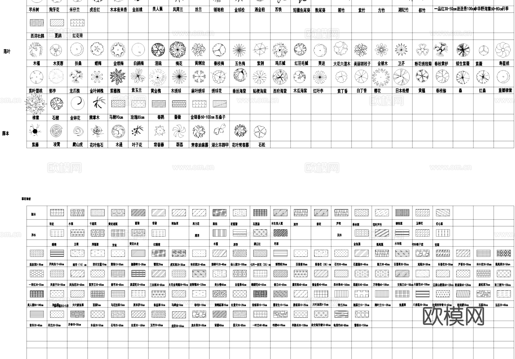 植物图例图块CAD图库cad施工图